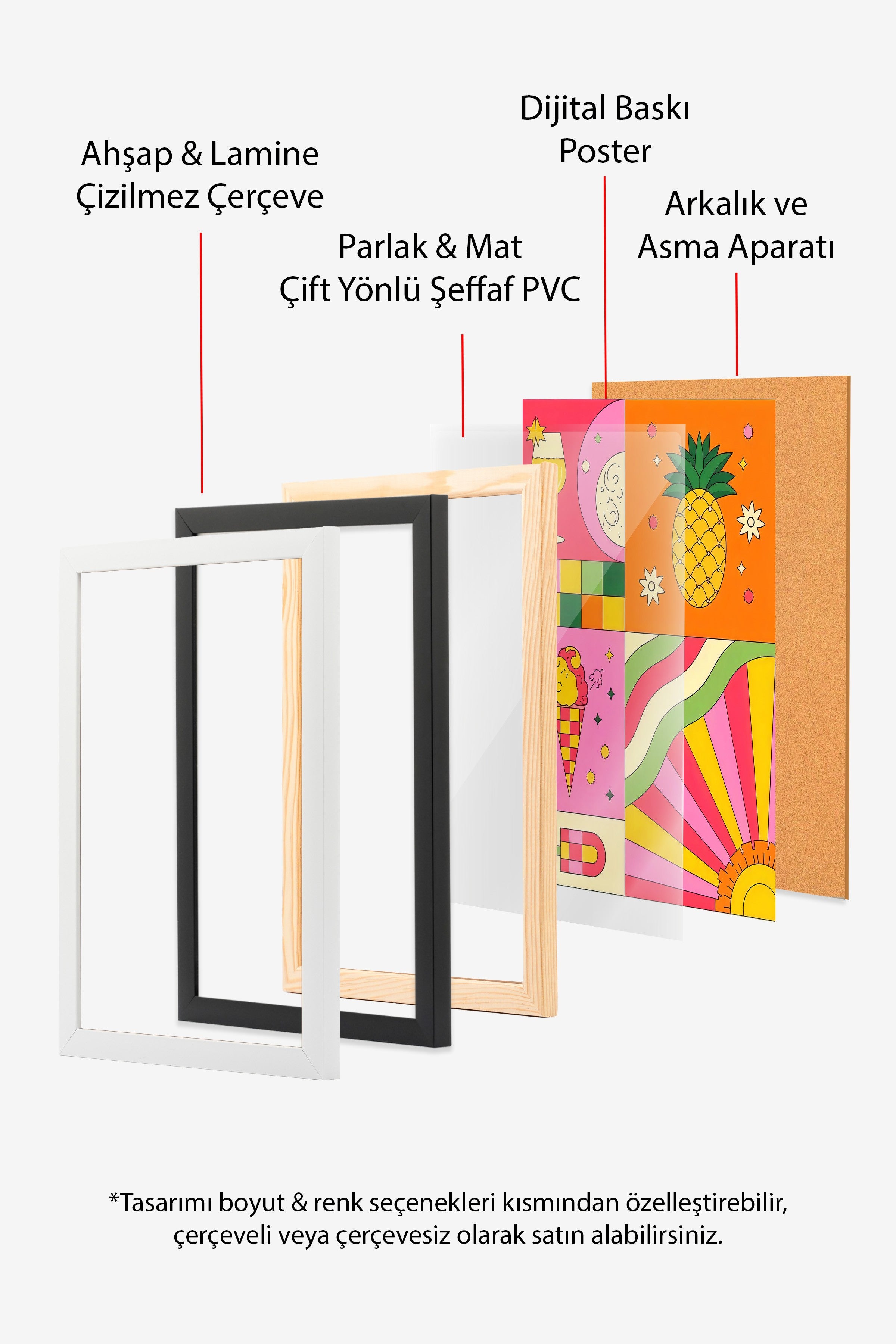 Siyah Çerçeveli Tablo, Yaz Öğeleri, İllüstrasyon Maximalist, Pembe Renk Poster, 2025 Yaz Seçkisi, NO:109754