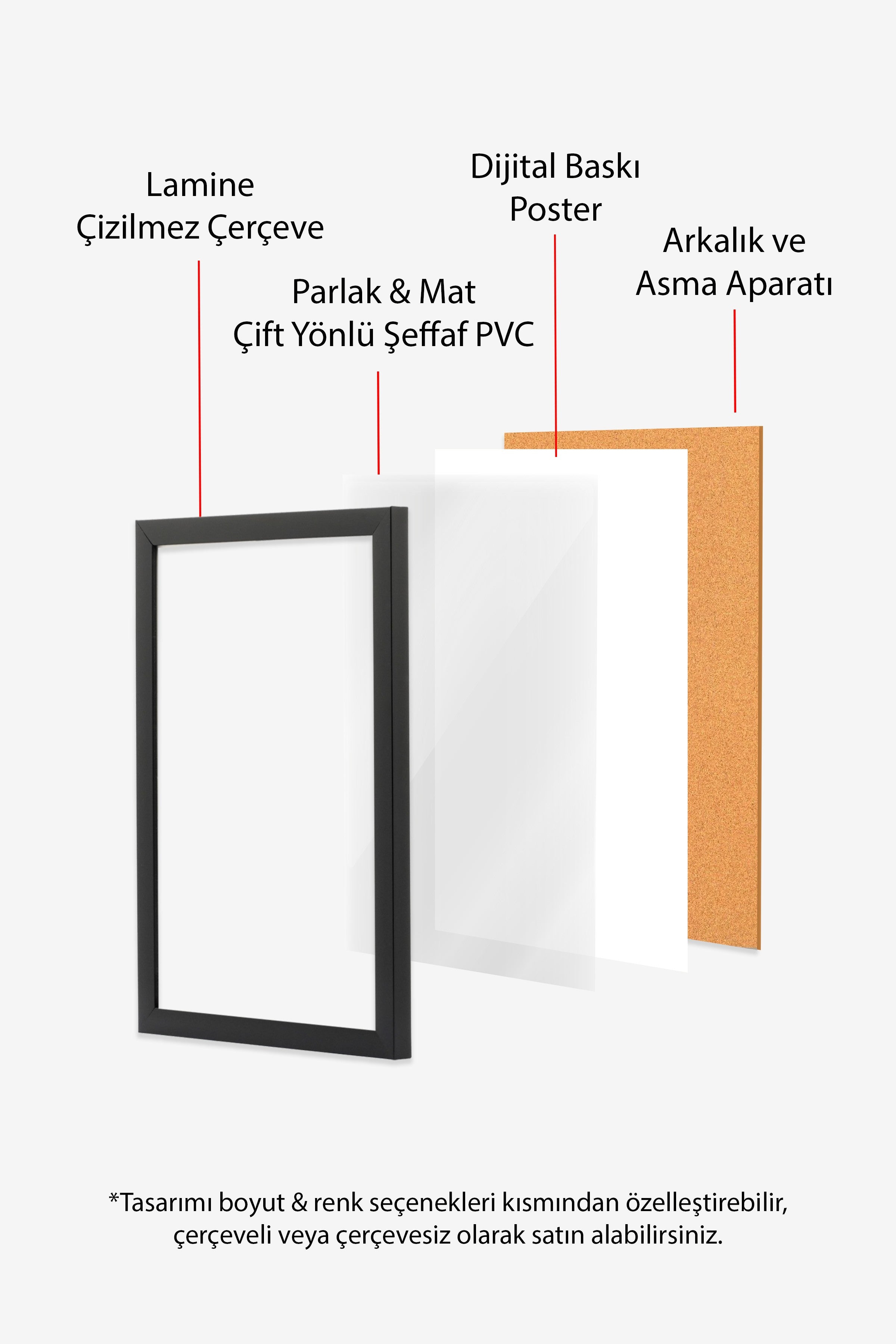 Siyah Tablo Seti, 3 Adet Siyah Çerçeveli Poster Waiting Model No:300872, Multicolor Duvar Dekoru