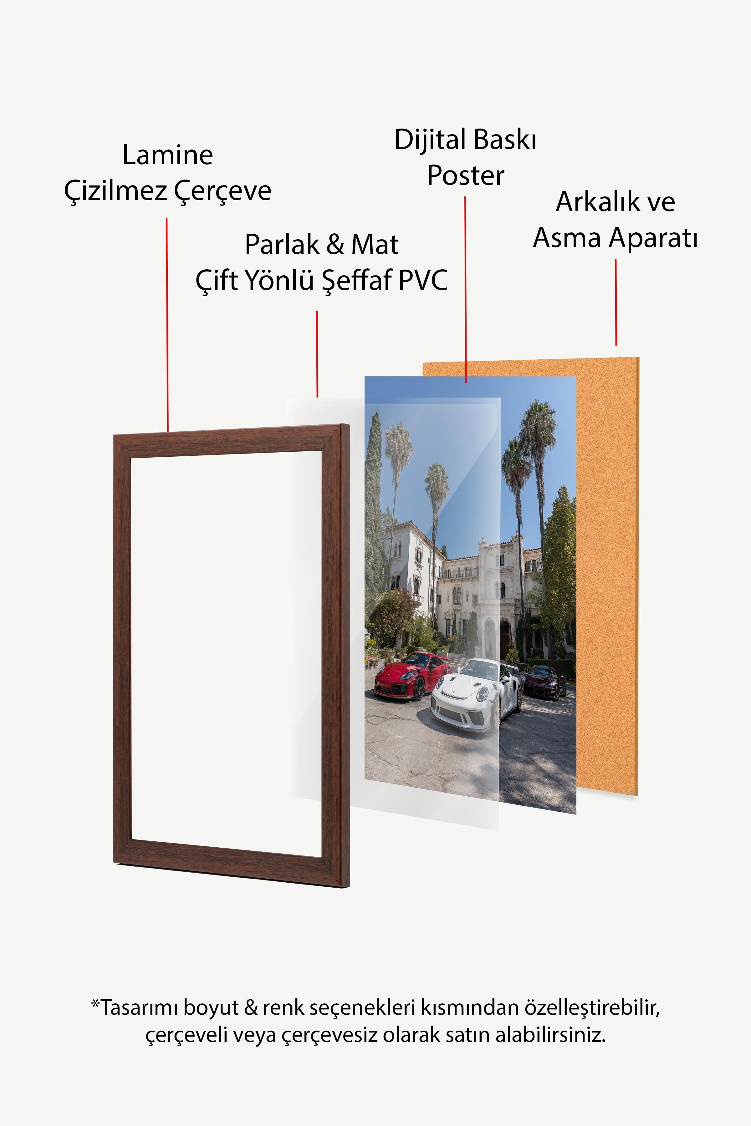 Spor Arabalar Posteri, Kahverengi Çerçeveli Poster, Old Money Serisi, NO:113216