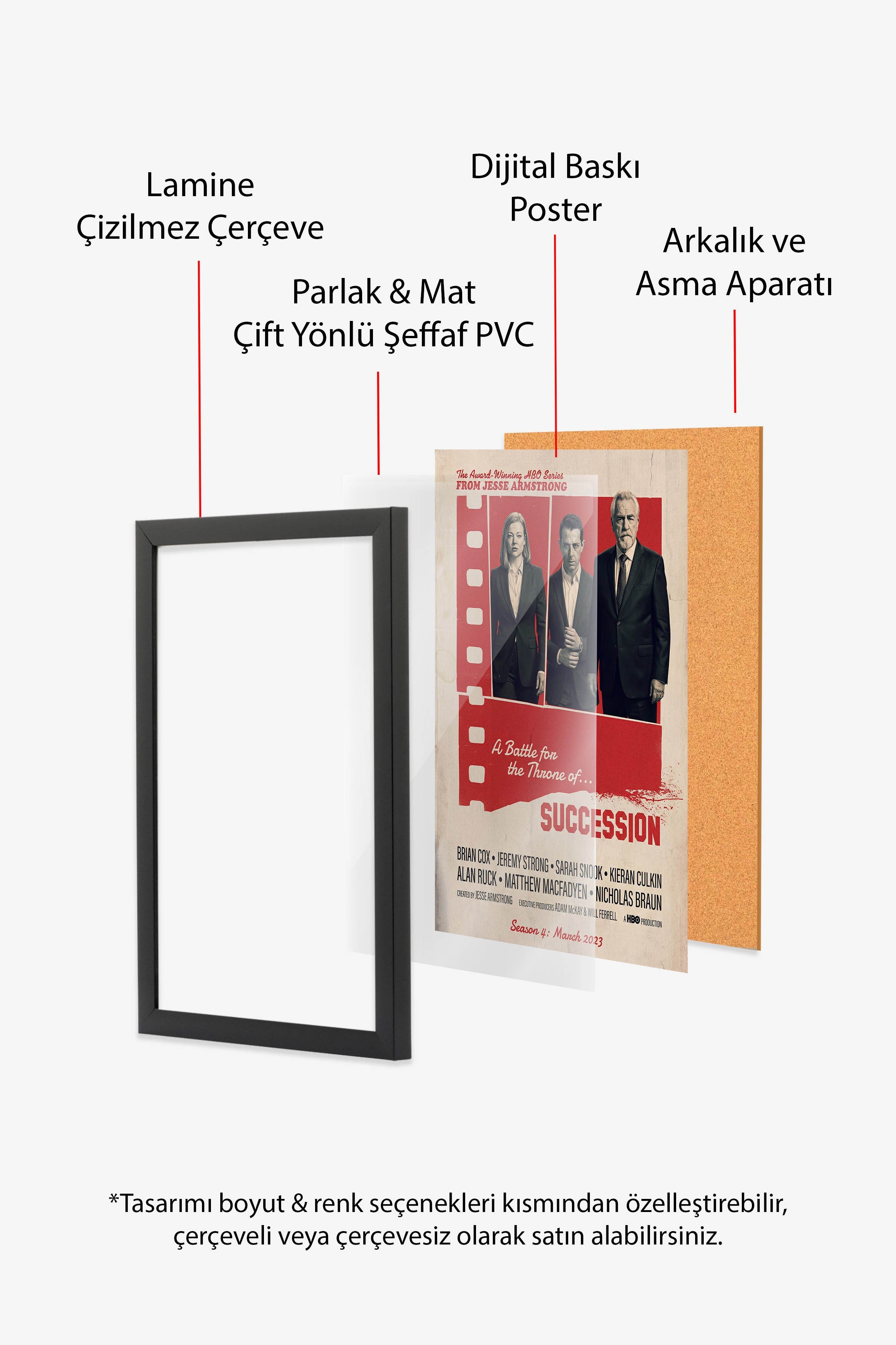 Succession Siyah Çerçeveli Poster, Sinema ve Dizi Tablo, Film Dizi Afişleri NO:112870