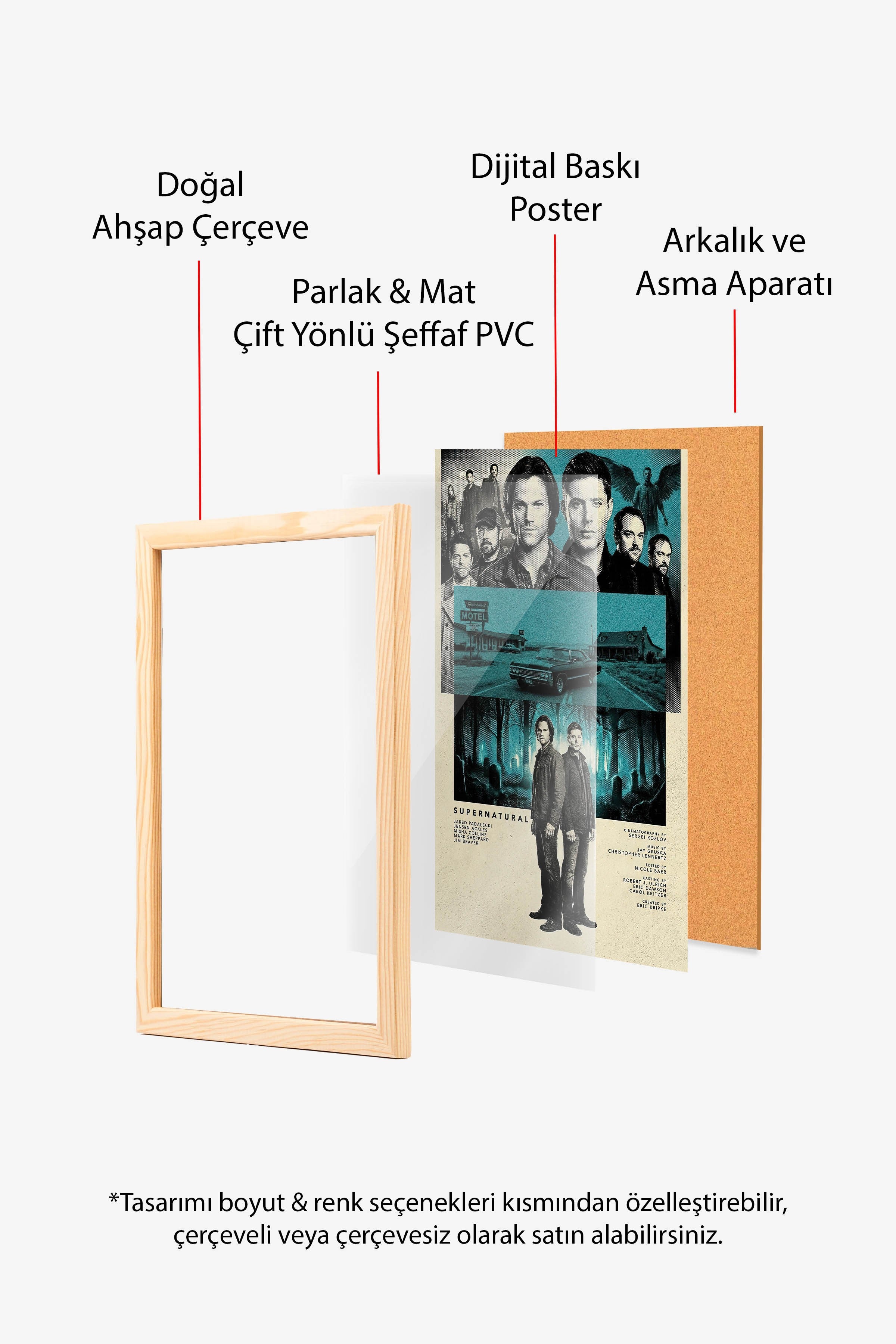 Supernatural Ahşap Çerçeveli Poster, Sinema ve Dizi Tablo, Film Dizi Afişleri NO:112794
