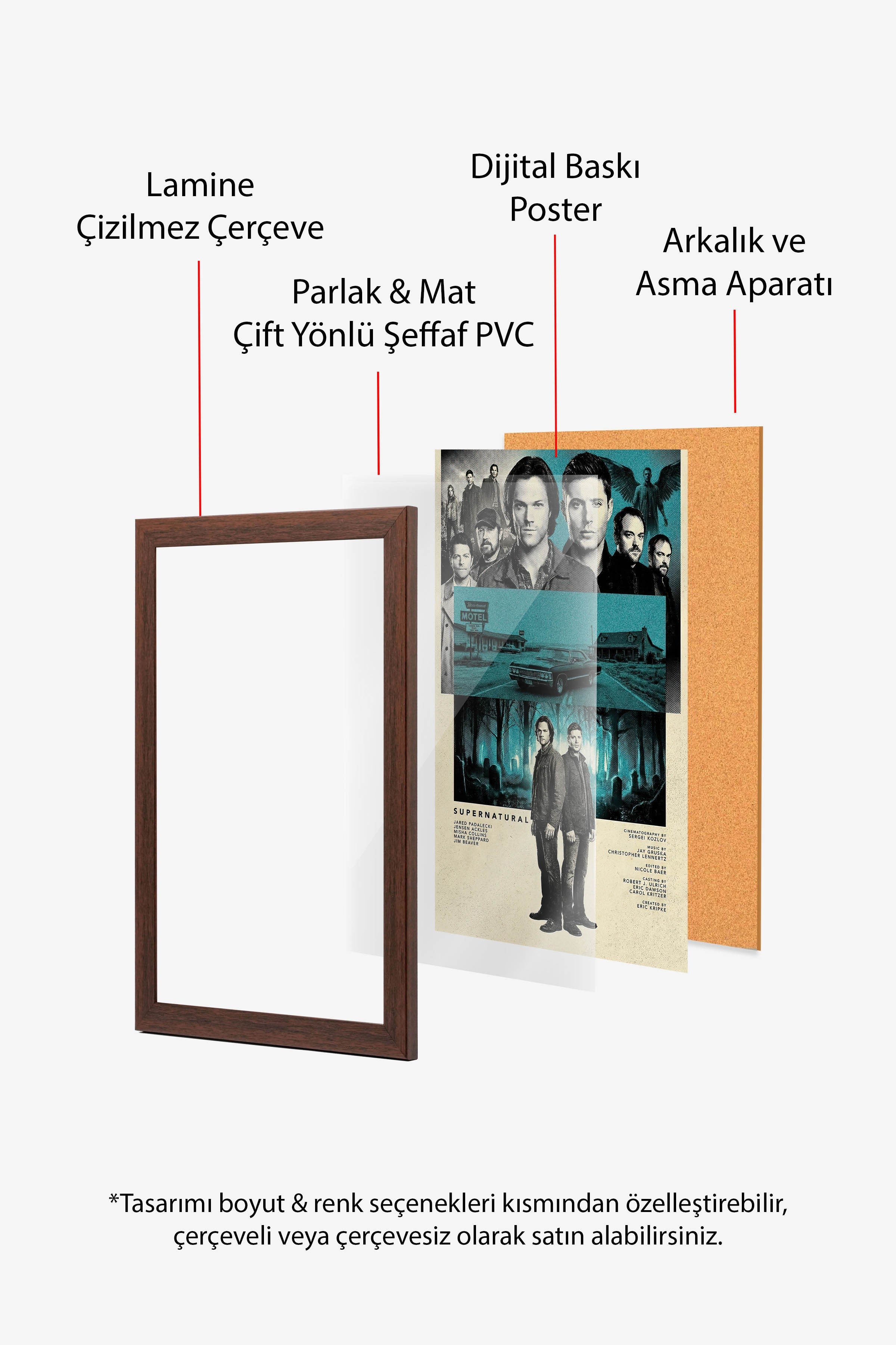 Supernatural Kahverengi Çerçeveli Poster, Sinema ve Dizi Tablo, Film Dizi Afişleri NO:112794