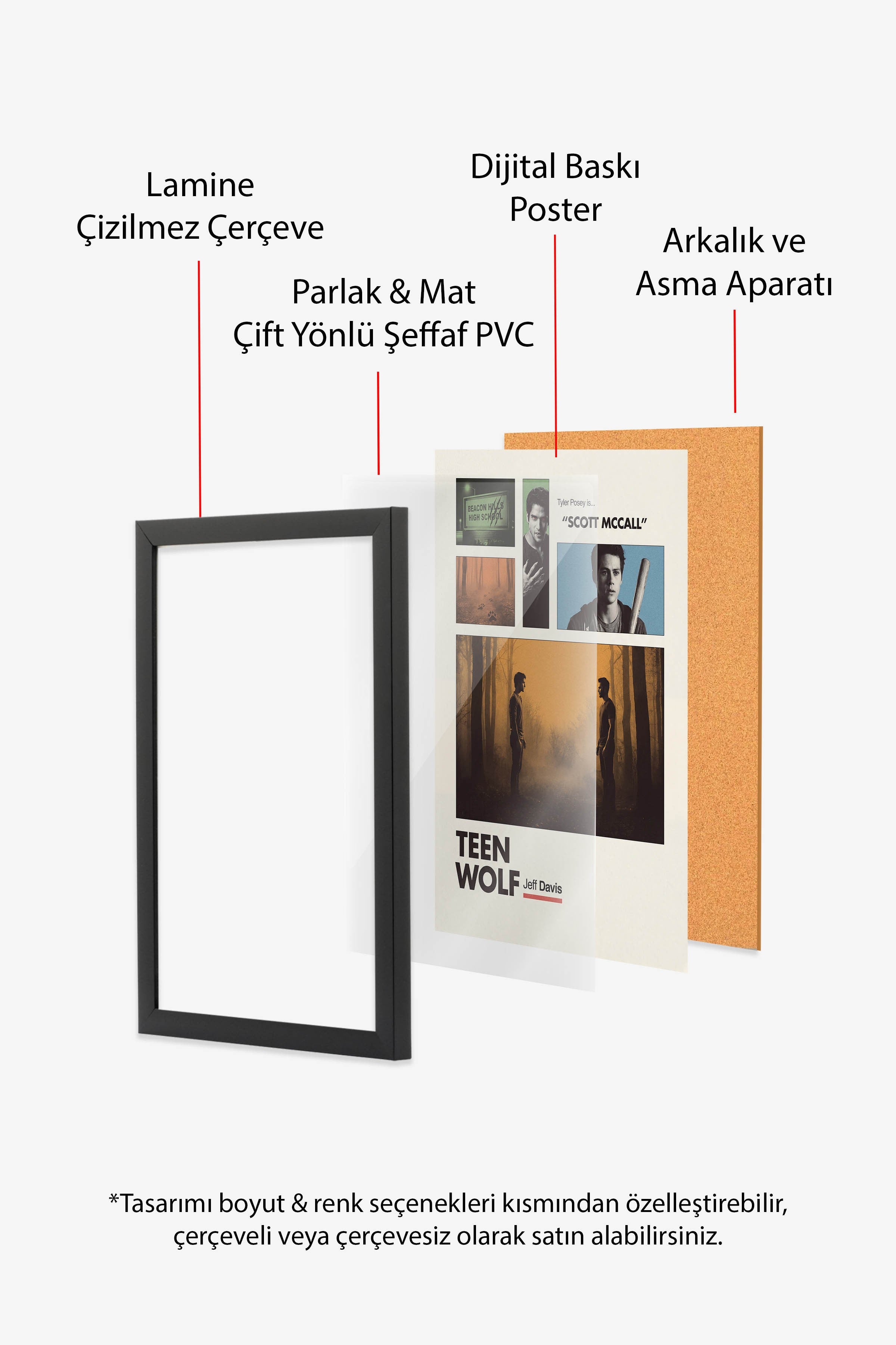 Teen Wolf Siyah Çerçeveli Poster, Sinema ve Dizi Tablo, Film Dizi Afişleri NO:112926
