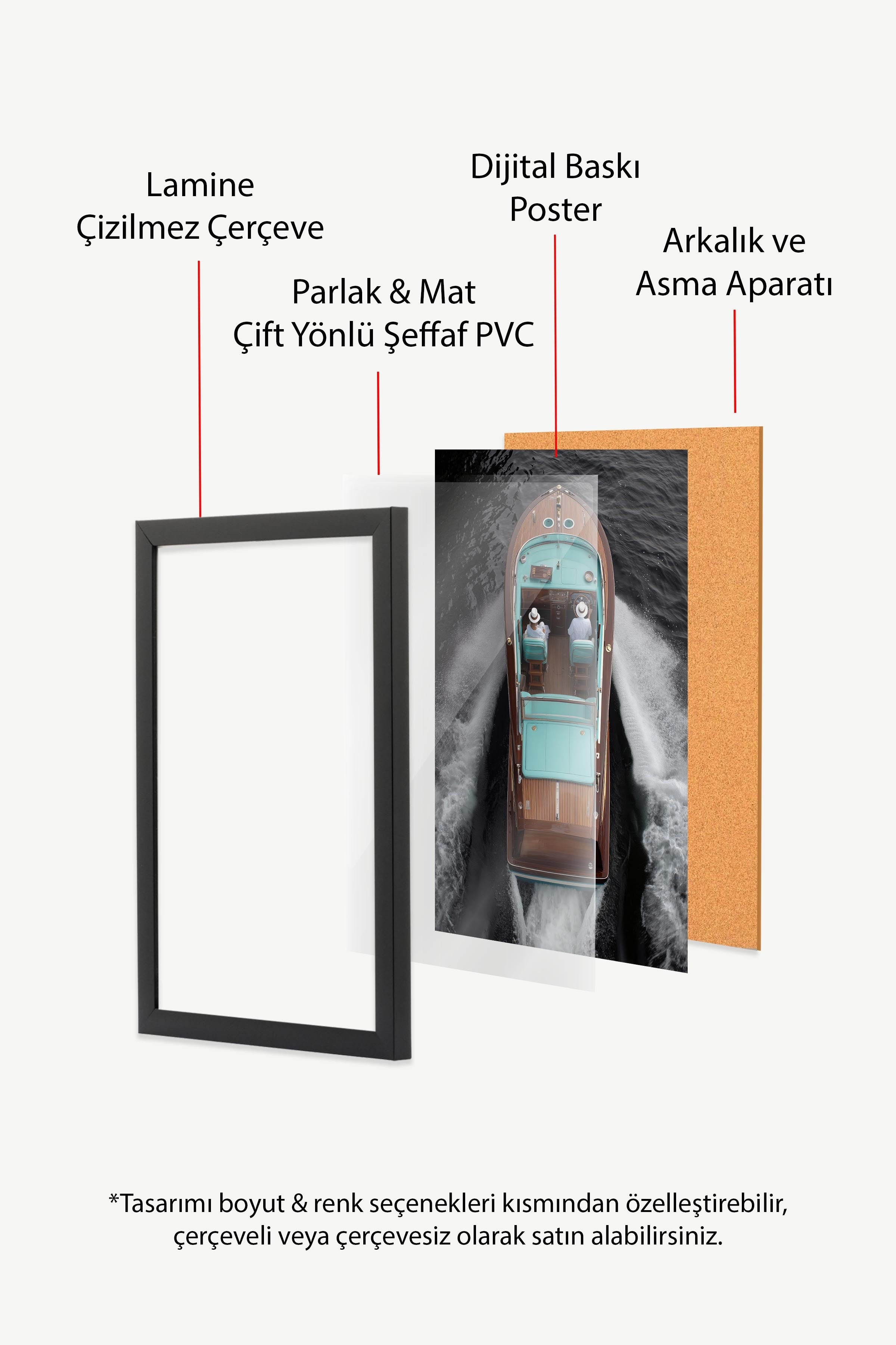 Tekne Posteri, Siyah Çerçeveli Poster, Old Money Serisi, NO:113233