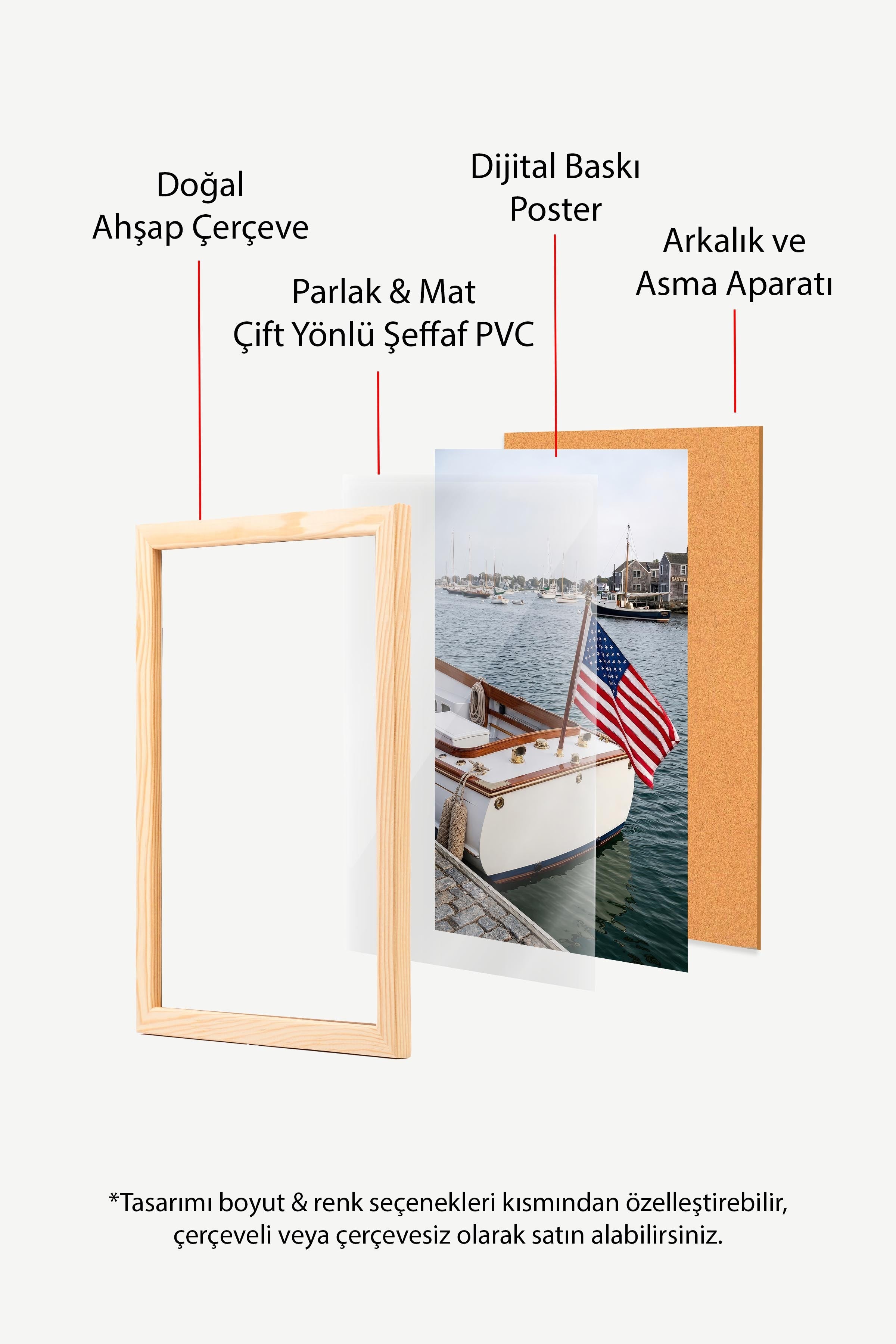 Tekne ve Bayrak Posteri, Ahşap Çerçeveli Poster, Old Money Serisi, NO:113170