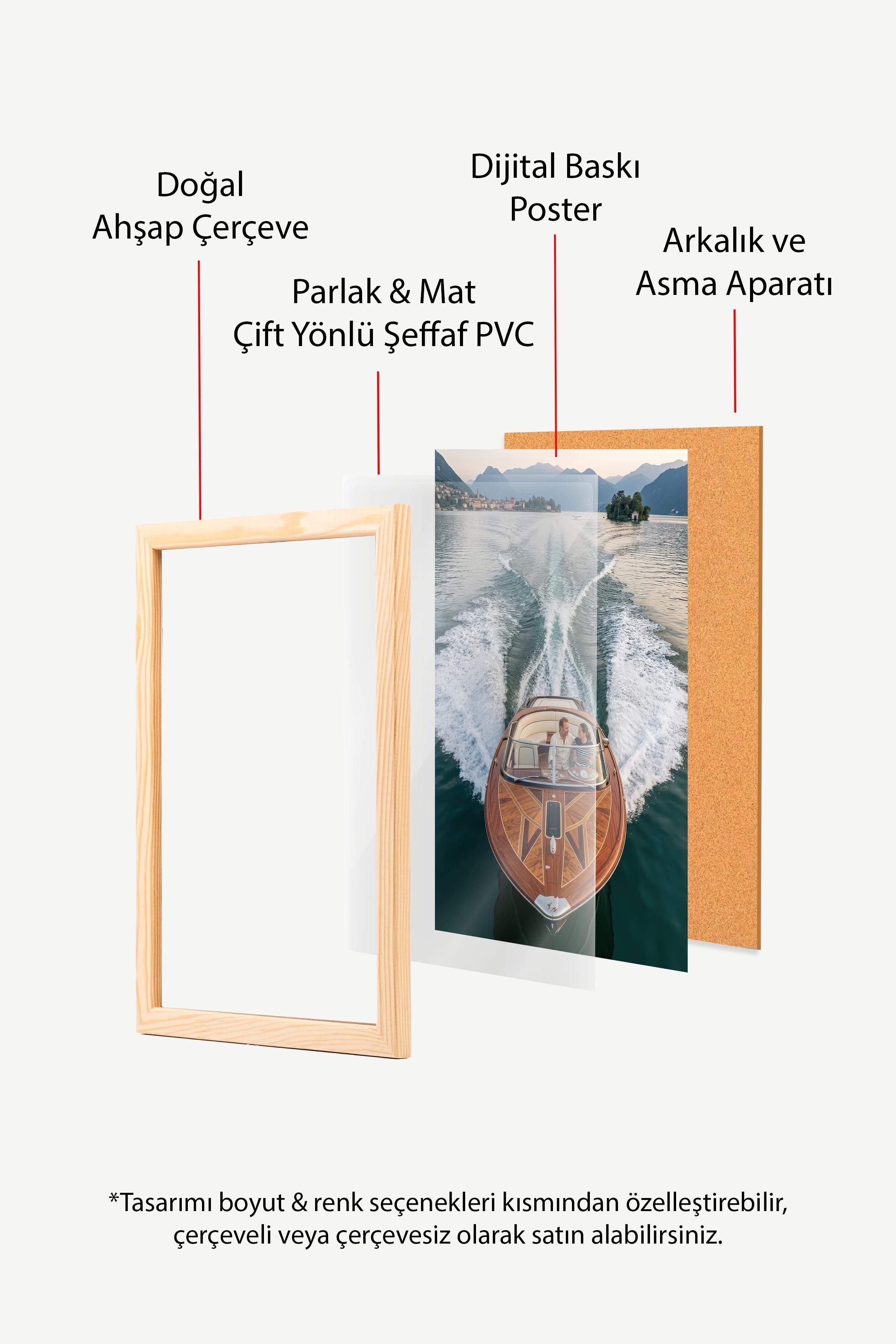 Tekne ve Dağ Manzarası Posteri, Ahşap Çerçeveli Poster, Old Money Serisi, NO:113192