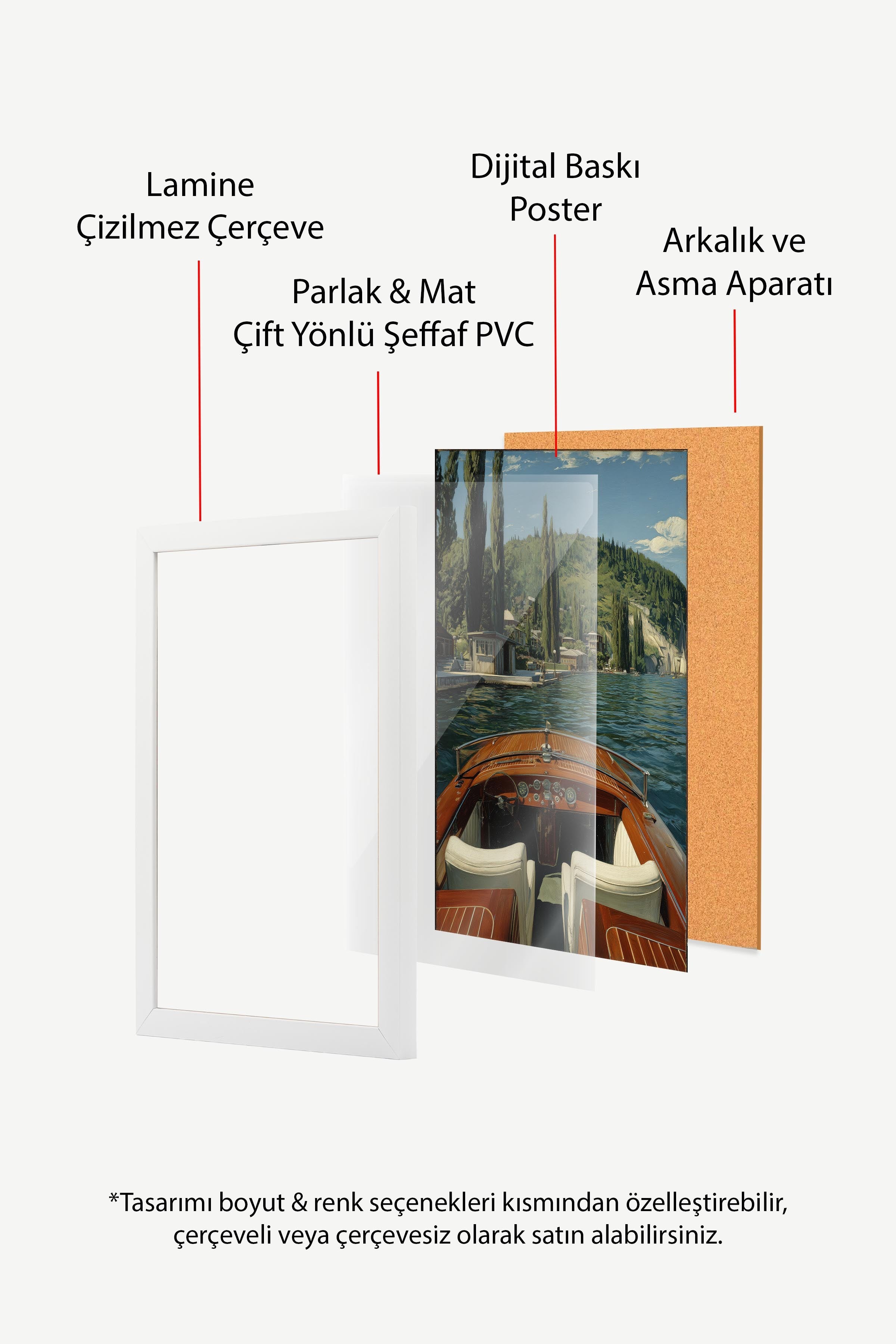 Tekne ve Göl Manzarası Posteri, Beyaz Çerçeveli Poster, Old Money Serisi, NO:113248