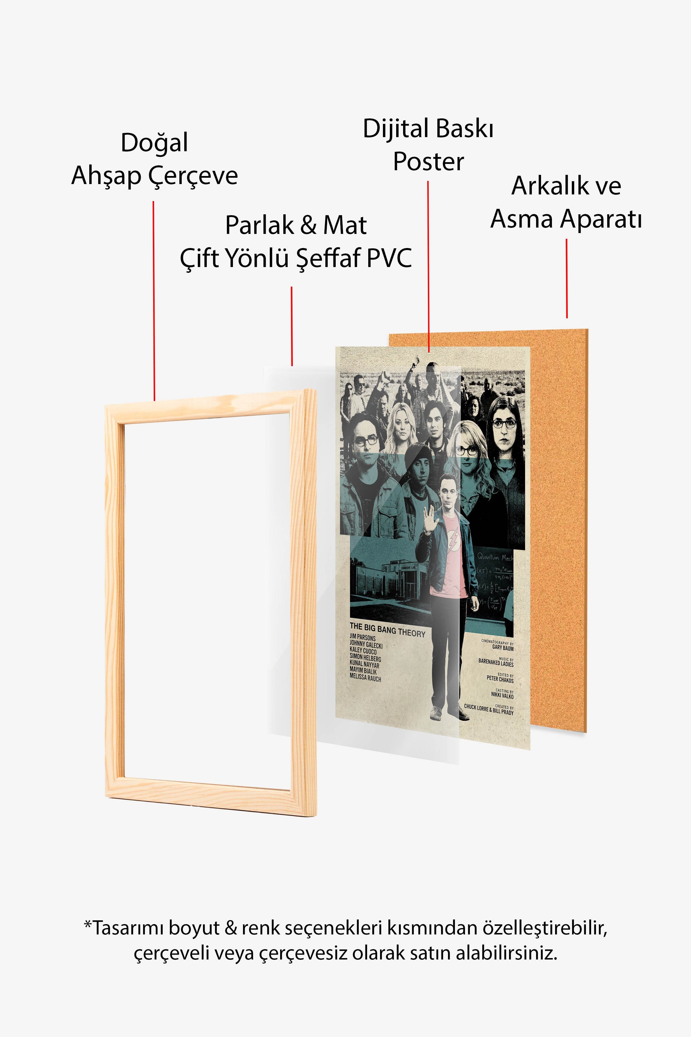 The Big Bang Theory Ahşap Çerçeveli Poster, Sinema ve Dizi Tablo, Film Dizi Afişleri NO:112769