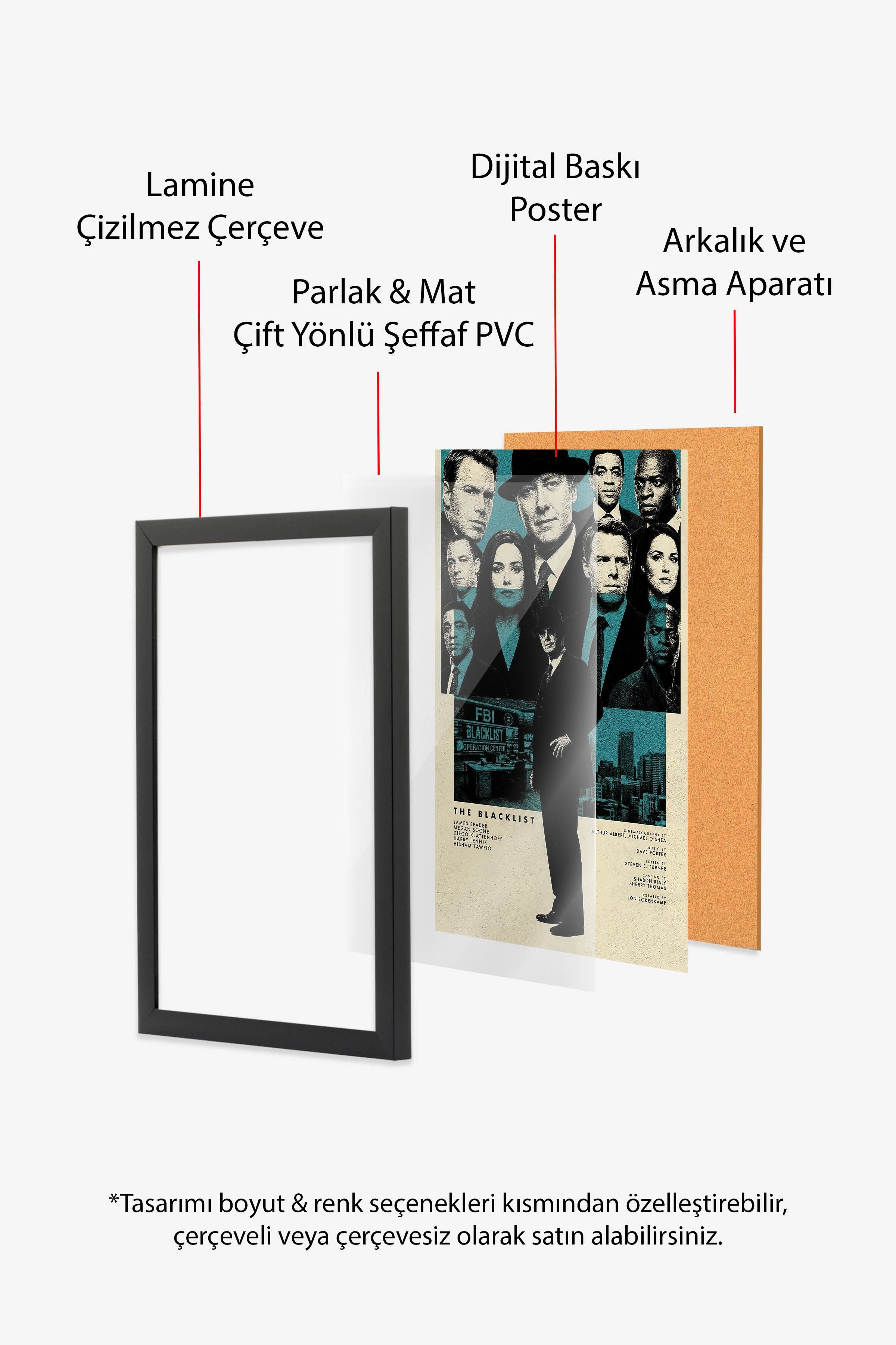 The Blacklist Siyah Çerçeveli Poster, Sinema ve Dizi Tablo, Film Dizi Afişleri NO:112802
