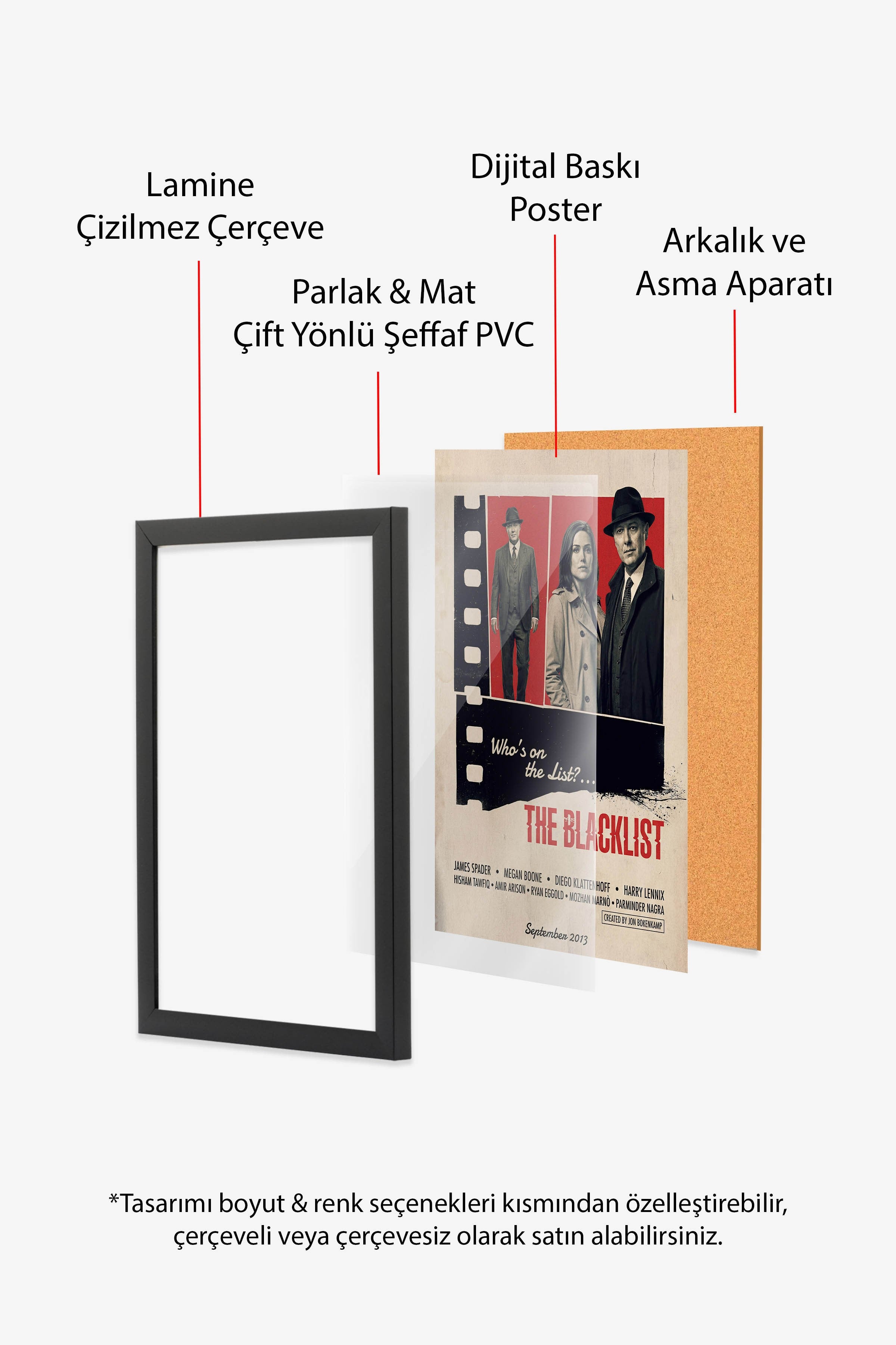 The Blacklist Siyah Çerçeveli Poster, Sinema ve Dizi Tablo, Film Dizi Afişleri NO:112881