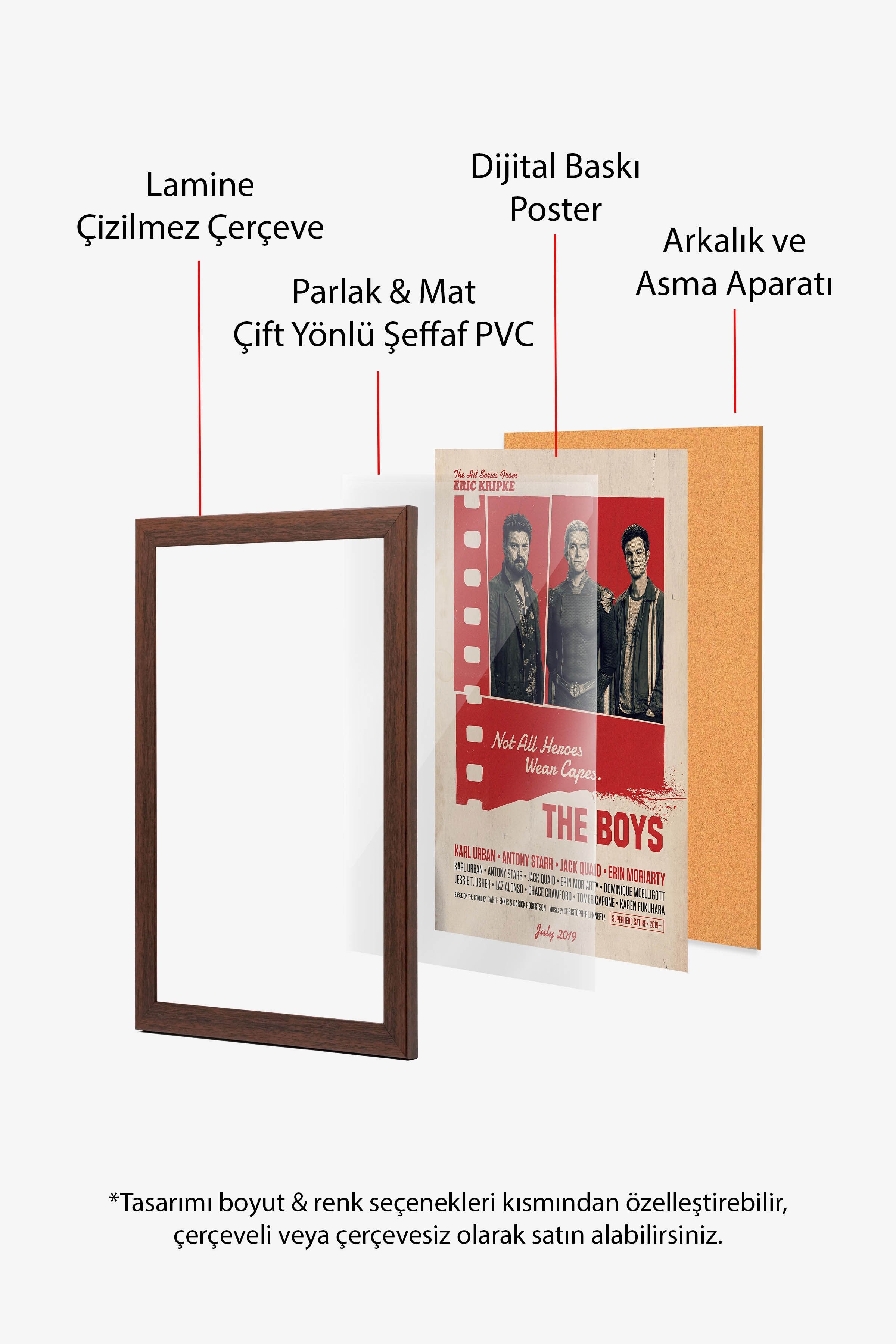 The Boys Kahverengi Çerçeveli Poster, Sinema ve Dizi Tablo, Film Dizi Afişleri NO:112854
