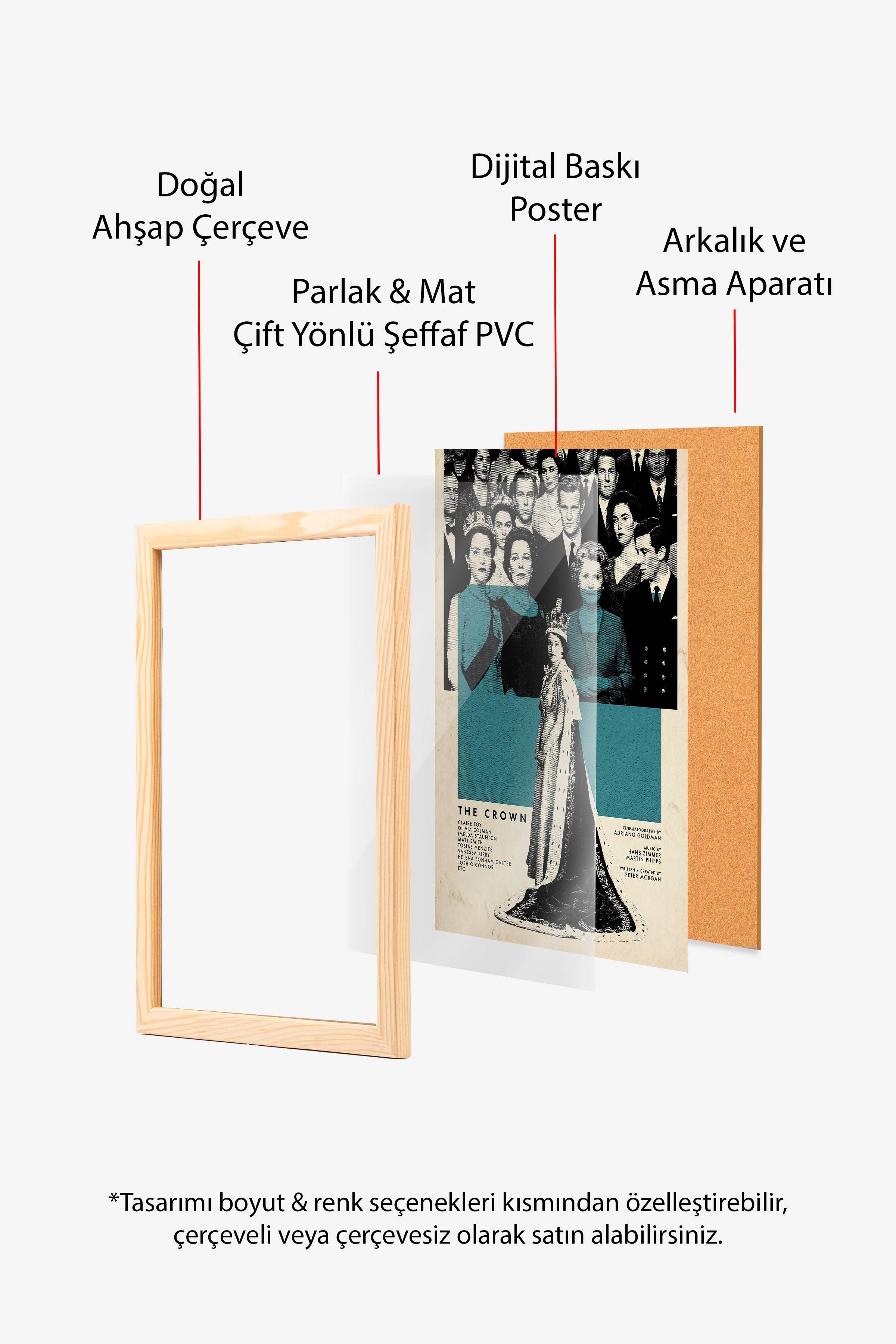 The Crown Ahşap Çerçeveli Poster, Sinema ve Dizi Tablo, Film Dizi Afişleri NO:112792
