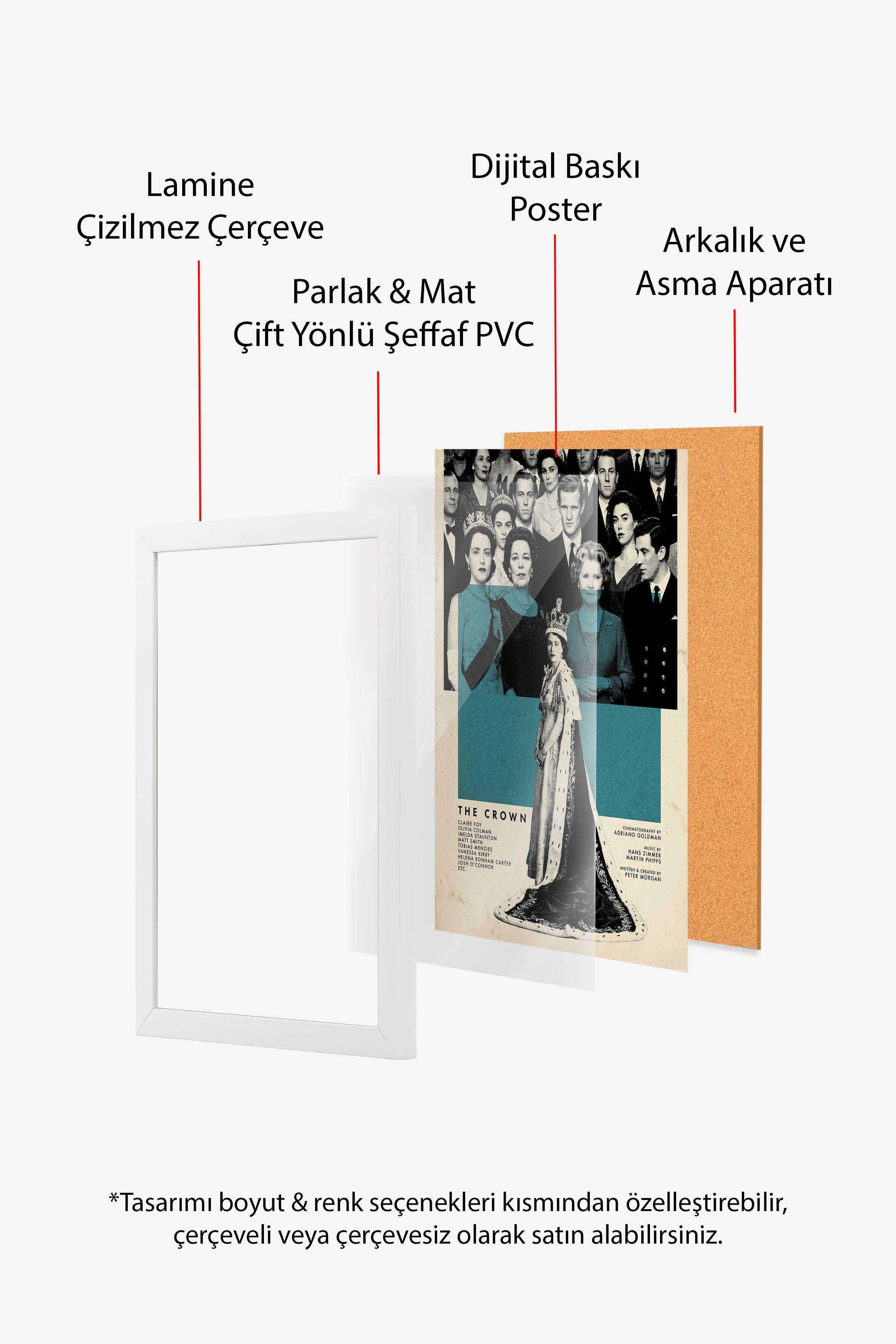 The Crown Beyaz Çerçeveli Poster, Sinema ve Dizi Tablo, Film Dizi Afişleri NO:112792