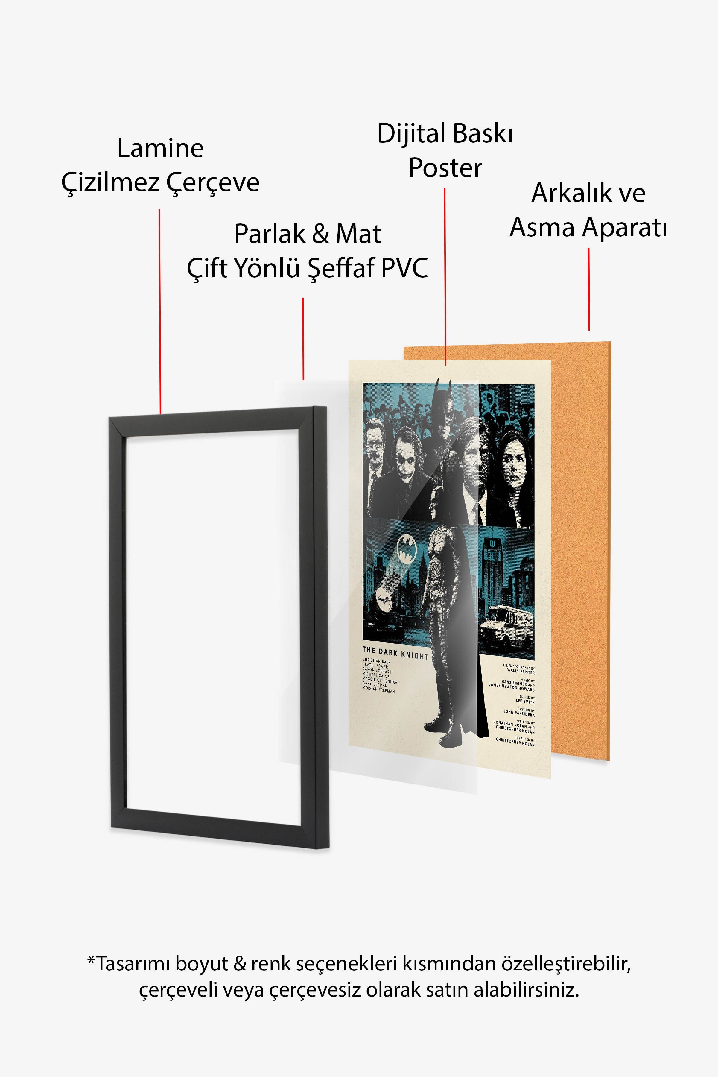 The Dark Knight Siyah Çerçeveli Poster, Sinema ve Dizi Tablo, Film Dizi Afişleri NO:112808