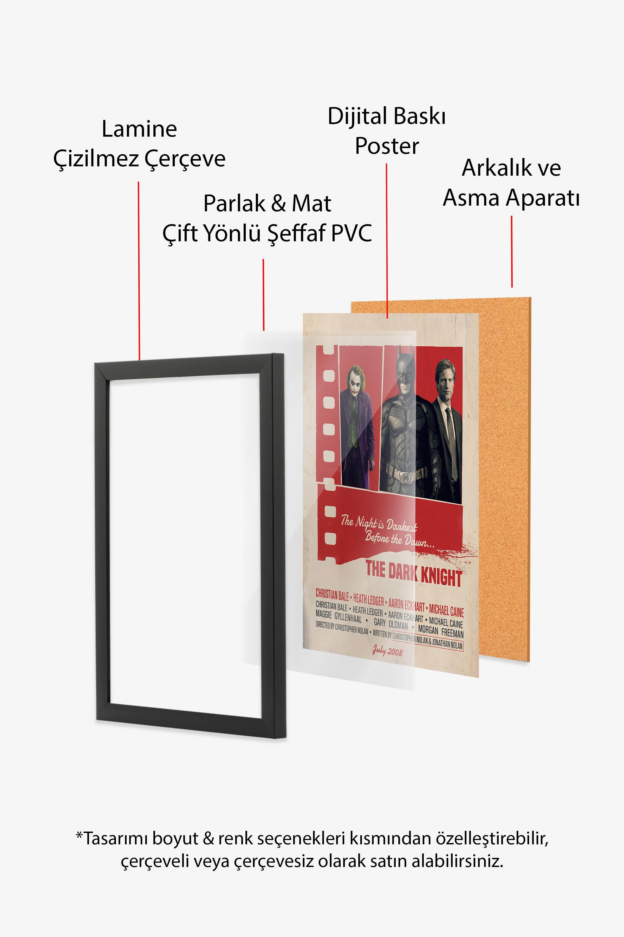 The Dark Knight Siyah Çerçeveli Poster, Sinema ve Dizi Tablo, Film Dizi Afişleri NO:112882