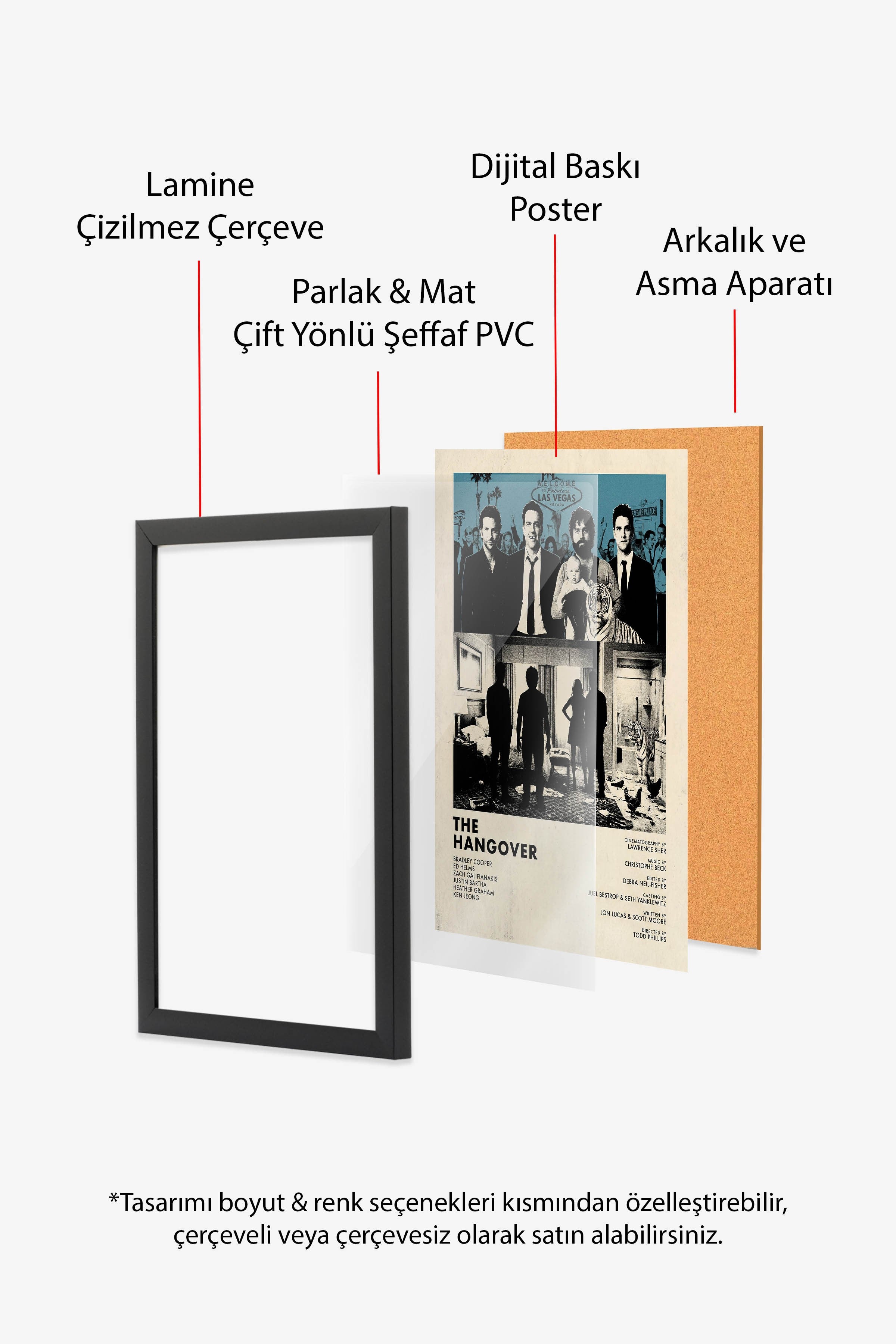 The Hangover Siyah Çerçeveli Poster, Sinema ve Dizi Tablo, Film Dizi Afişleri NO:112828