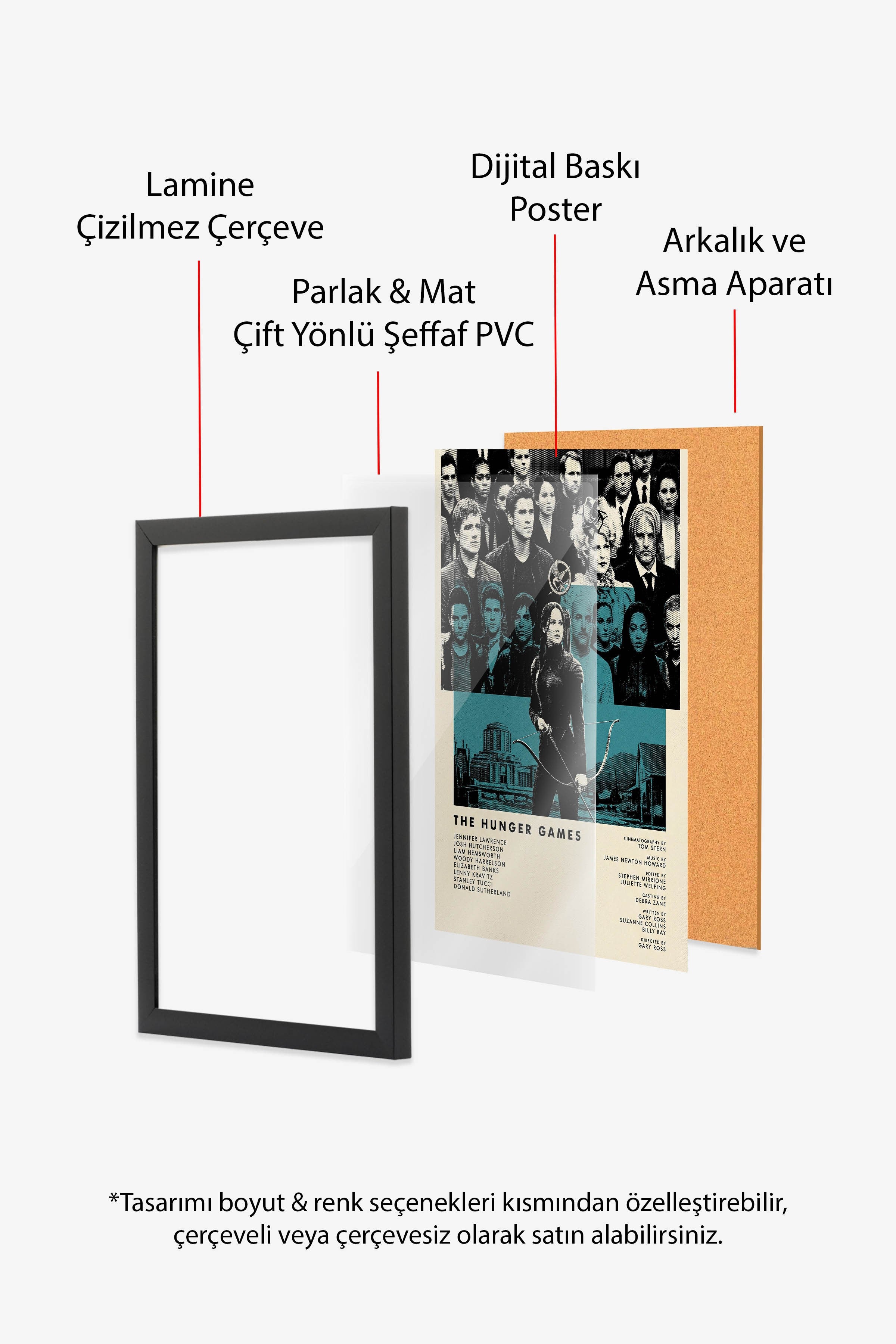 The Hunger Games Siyah Çerçeveli Poster, Sinema ve Dizi Tablo, Film Dizi Afişleri NO:112815