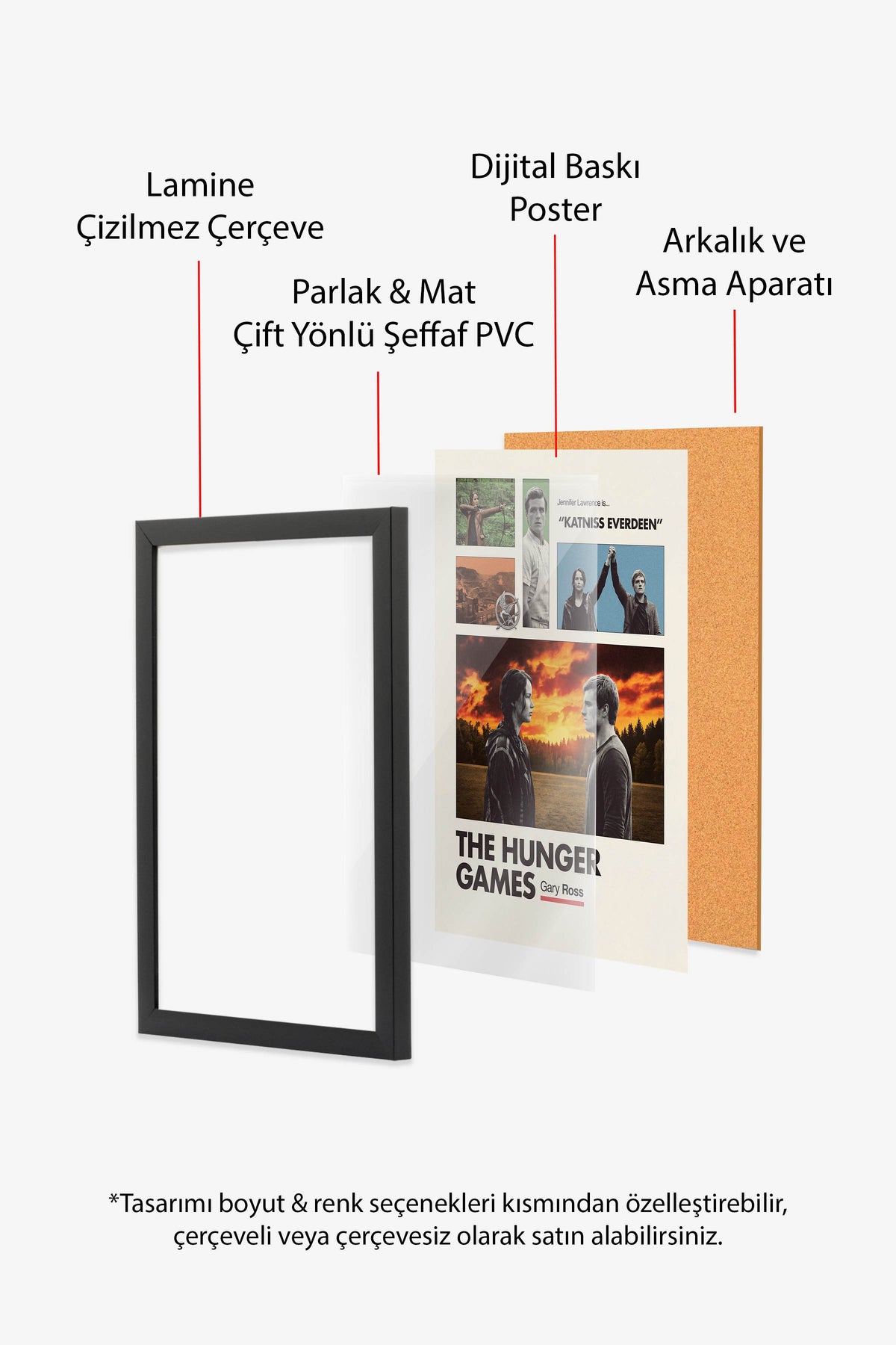 The Hunger Games Siyah Çerçeveli Poster, Sinema ve Dizi Tablo, Film Dizi Afişleri NO:112944