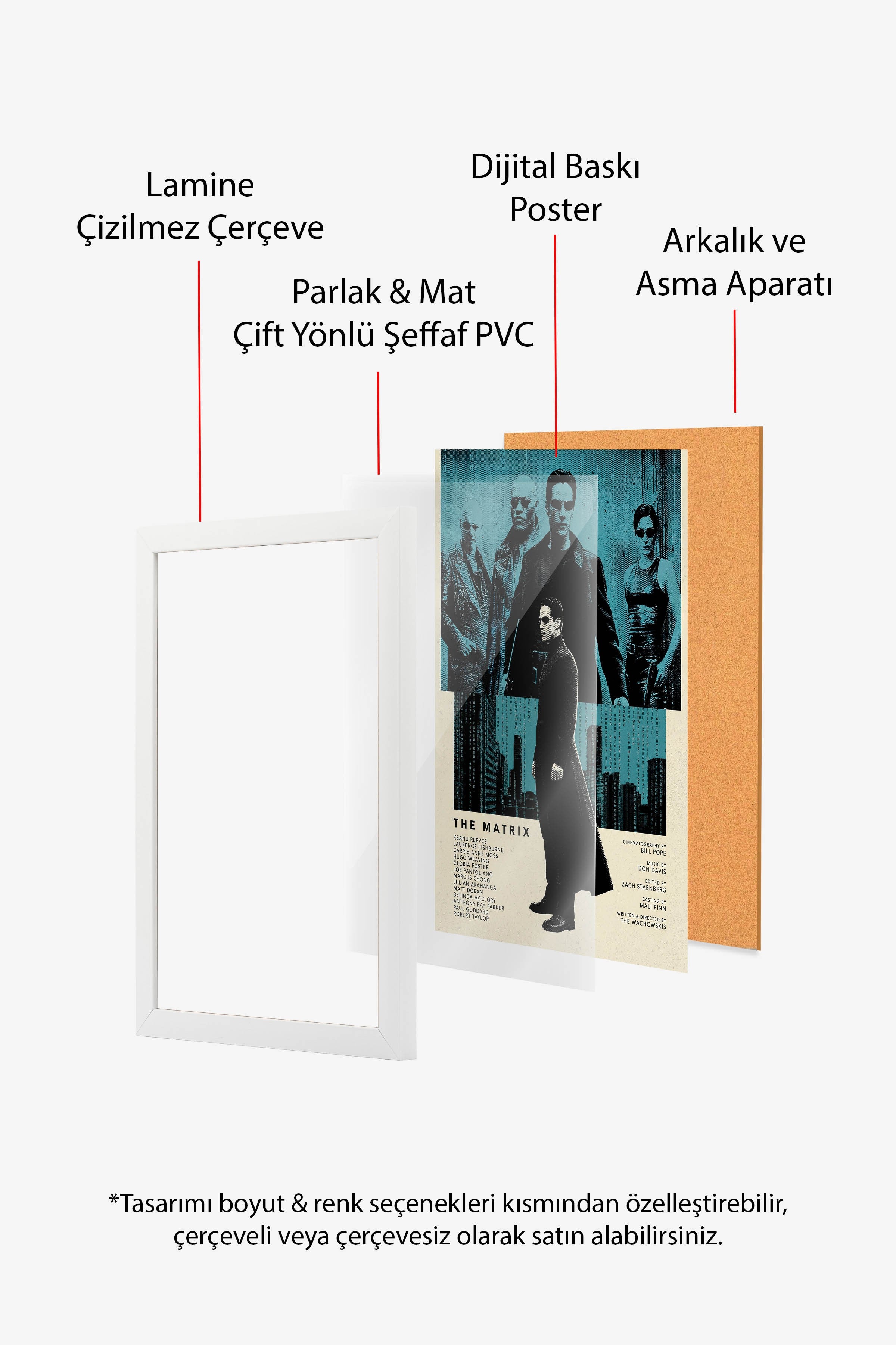 The Matrix Beyaz Çerçeveli Poster, Sinema ve Dizi Tablo, Film Dizi Afişleri NO:112809