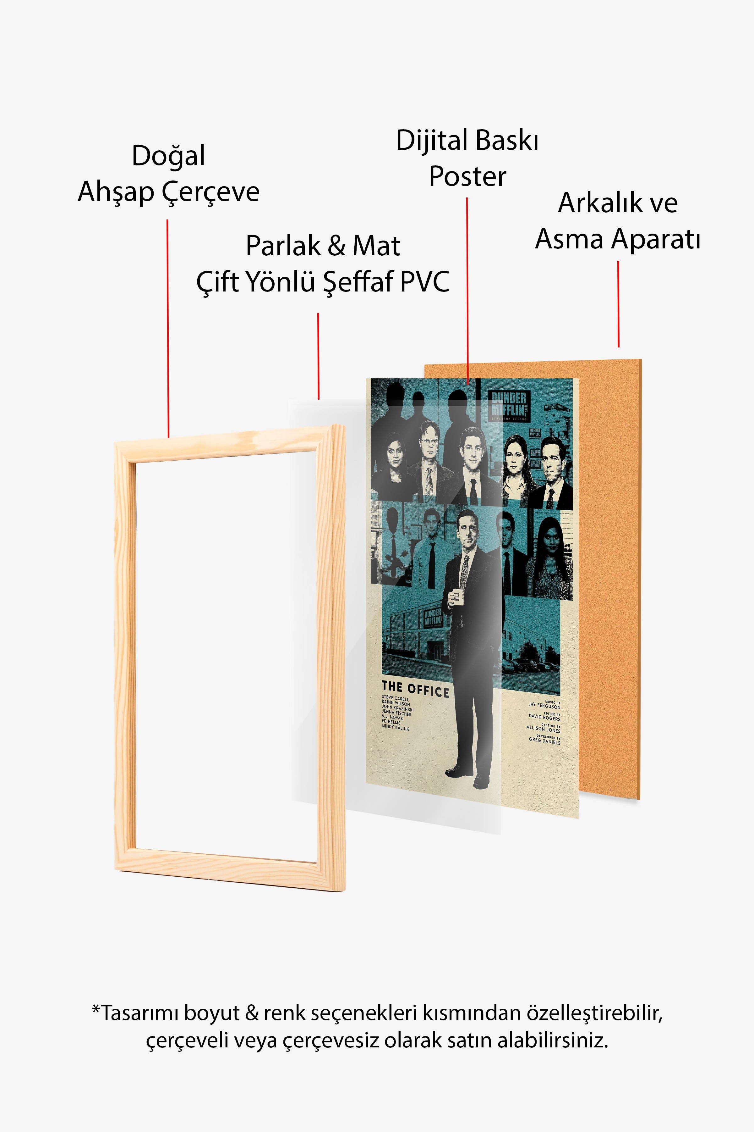The Office (US) Ahşap Çerçeveli Poster, Sinema ve Dizi Tablo, Film Dizi Afişleri NO:112777