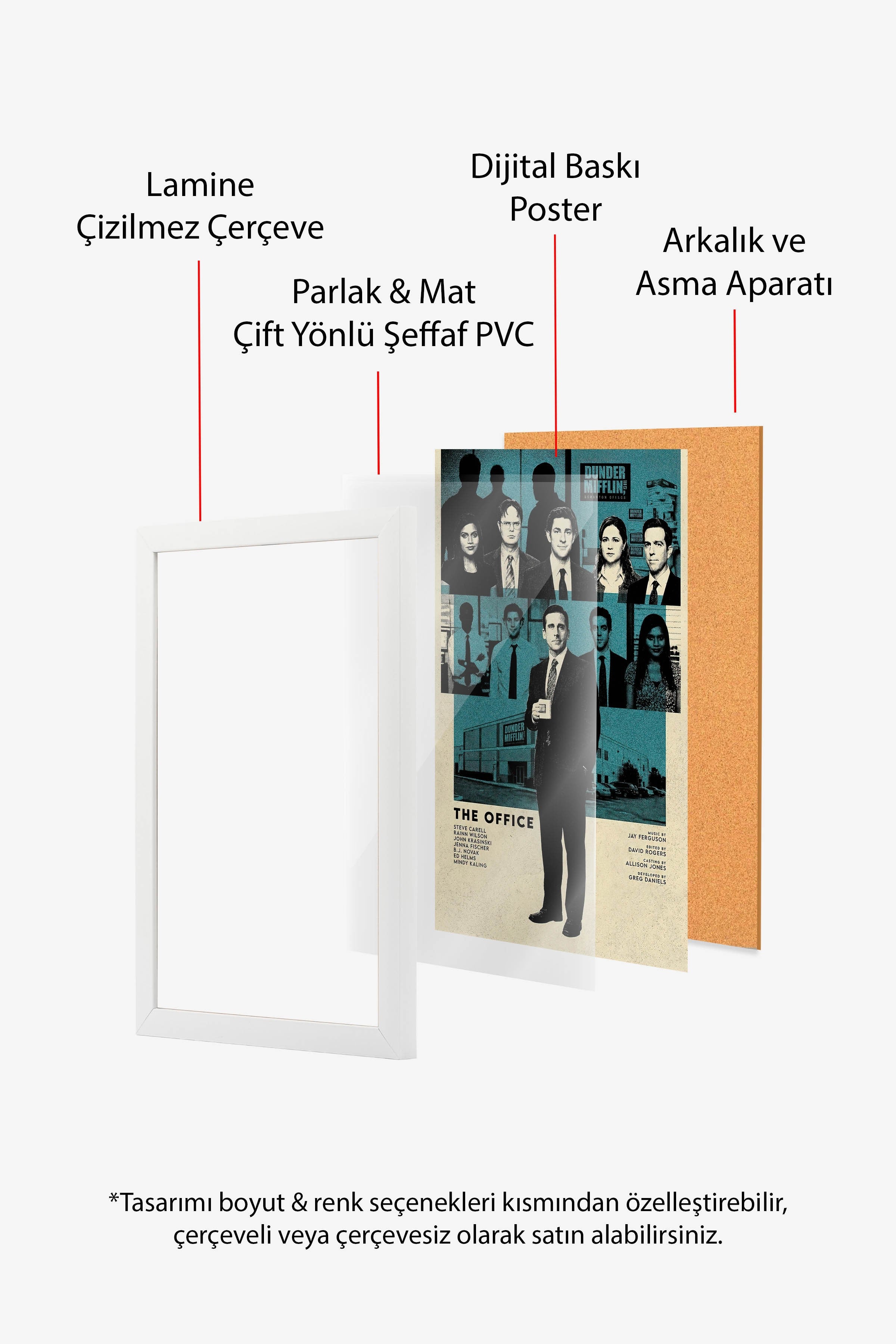 The Office (US) Beyaz Çerçeveli Poster, Sinema ve Dizi Tablo, Film Dizi Afişleri NO:112777