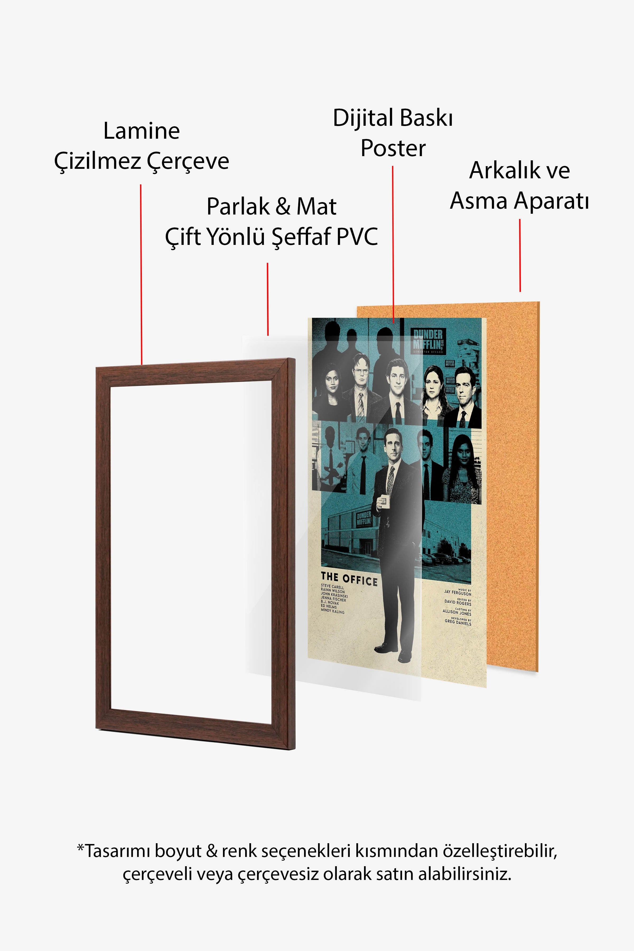 The Office (US) Kahverengi Çerçeveli Poster, Sinema ve Dizi Tablo, Film Dizi Afişleri NO:112777