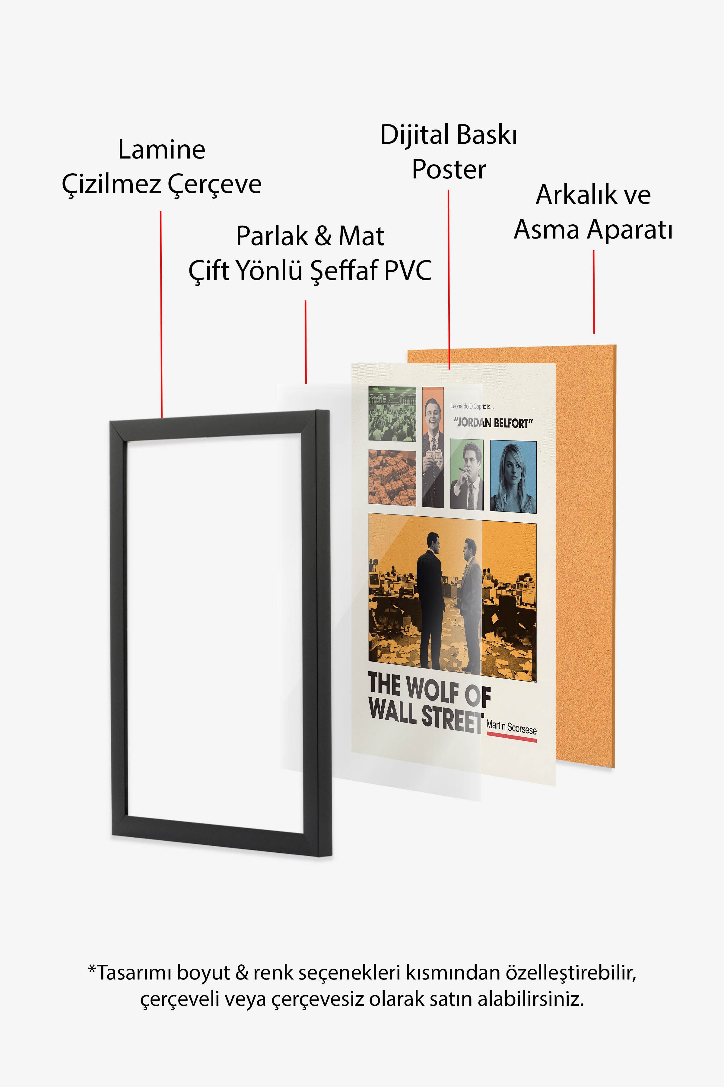 The Wolf of Wall Street Siyah Çerçeveli Poster, Sinema ve Dizi Tablo, Film Dizi Afişleri NO:112947