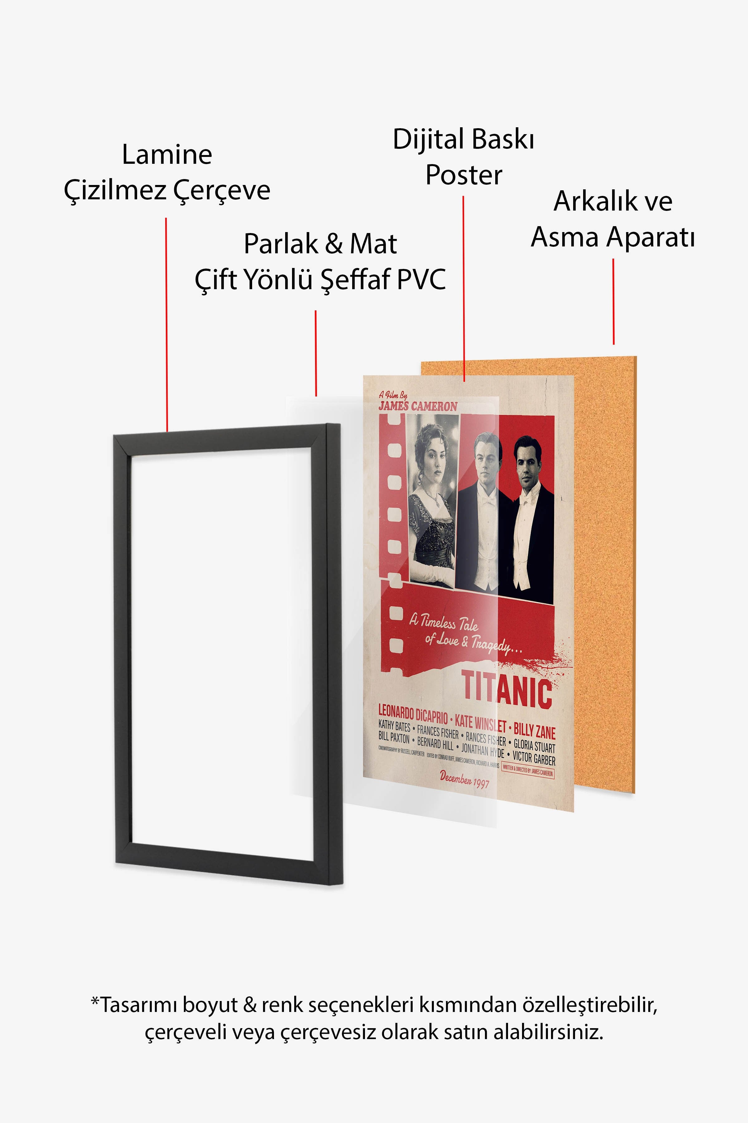 Titanic Siyah Çerçeveli Poster, Sinema ve Dizi Tablo, Film Dizi Afişleri NO:112888