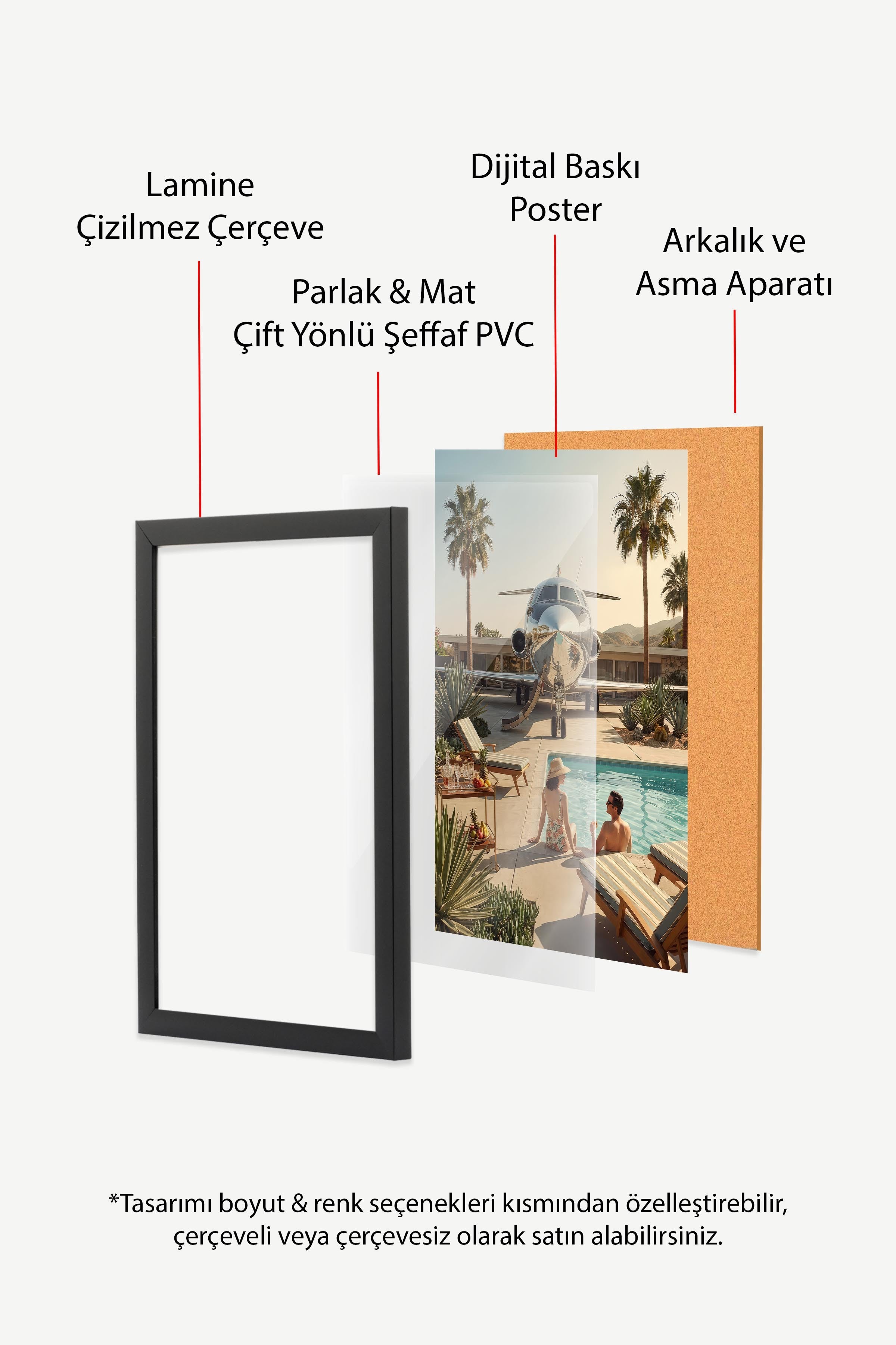 Uçak ve Havuz Kenarı Posteri, Siyah Çerçeveli Poster, Old Money Serisi, NO:113151