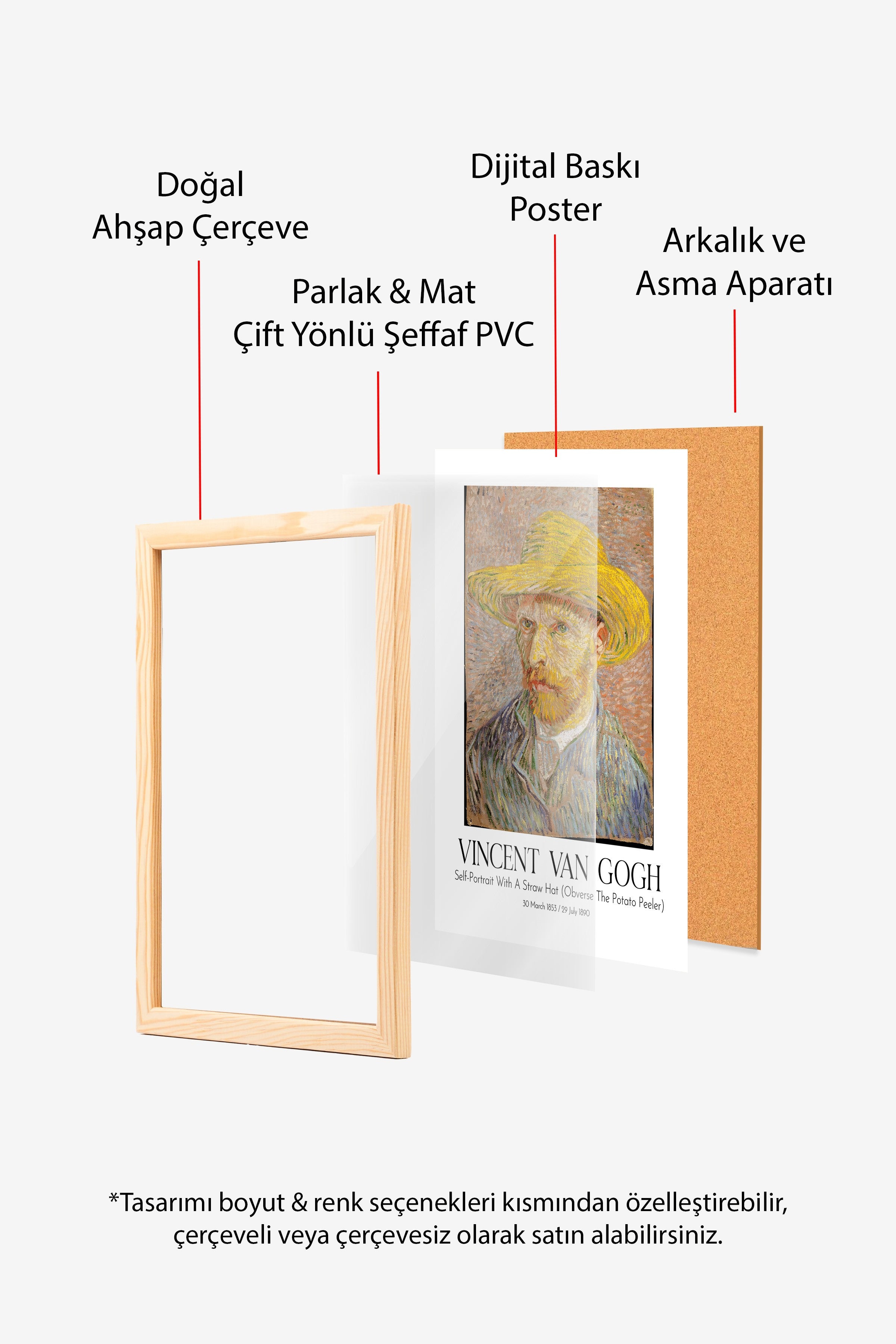 Vincent Van Gogh, Ahşap Çerçeveli Tablo, Sanat Serisi NO:110614