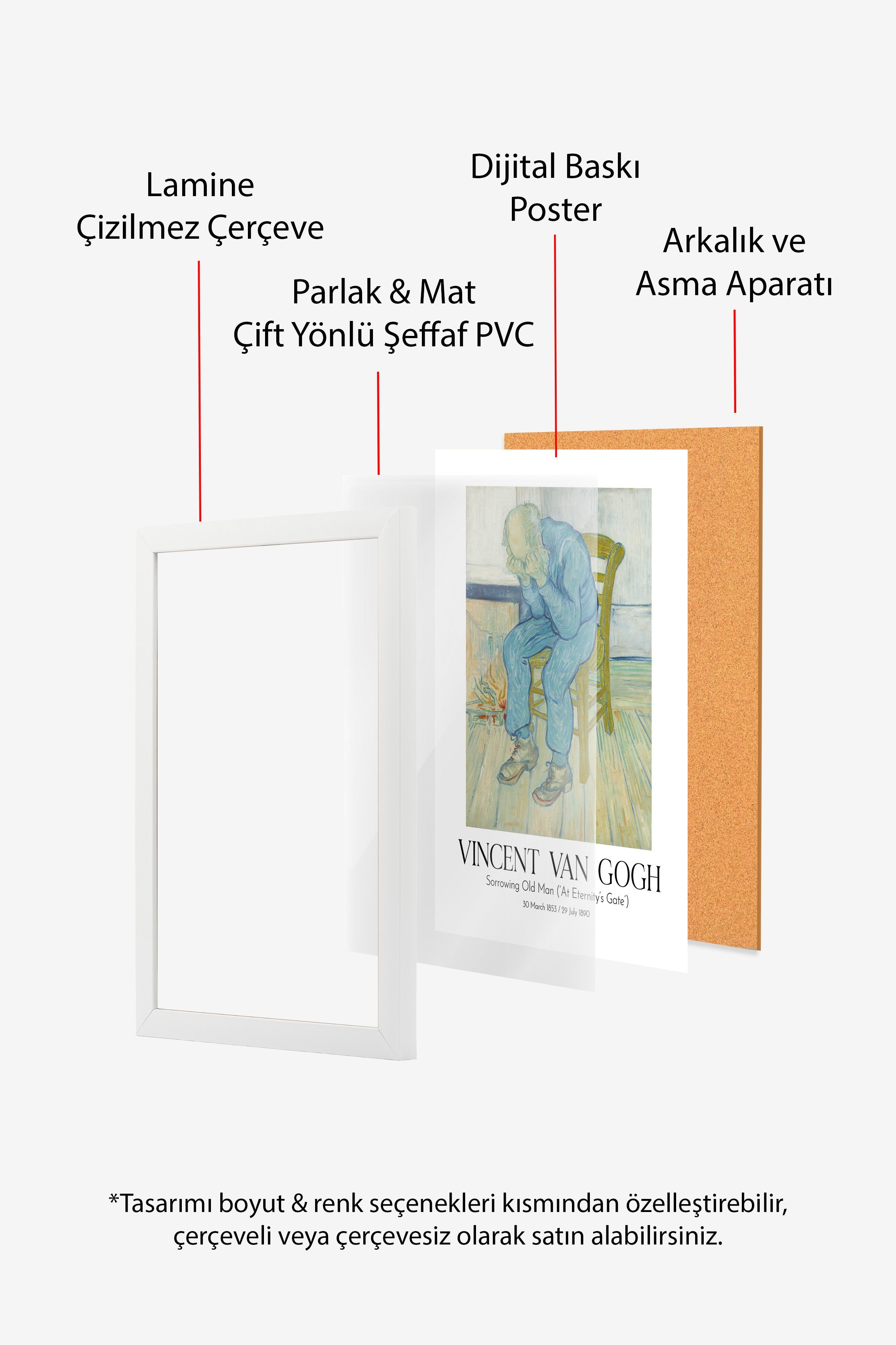 Vincent Van Gogh, Beyaz Çerçeveli Tablo, Sanat Serisi NO:110616