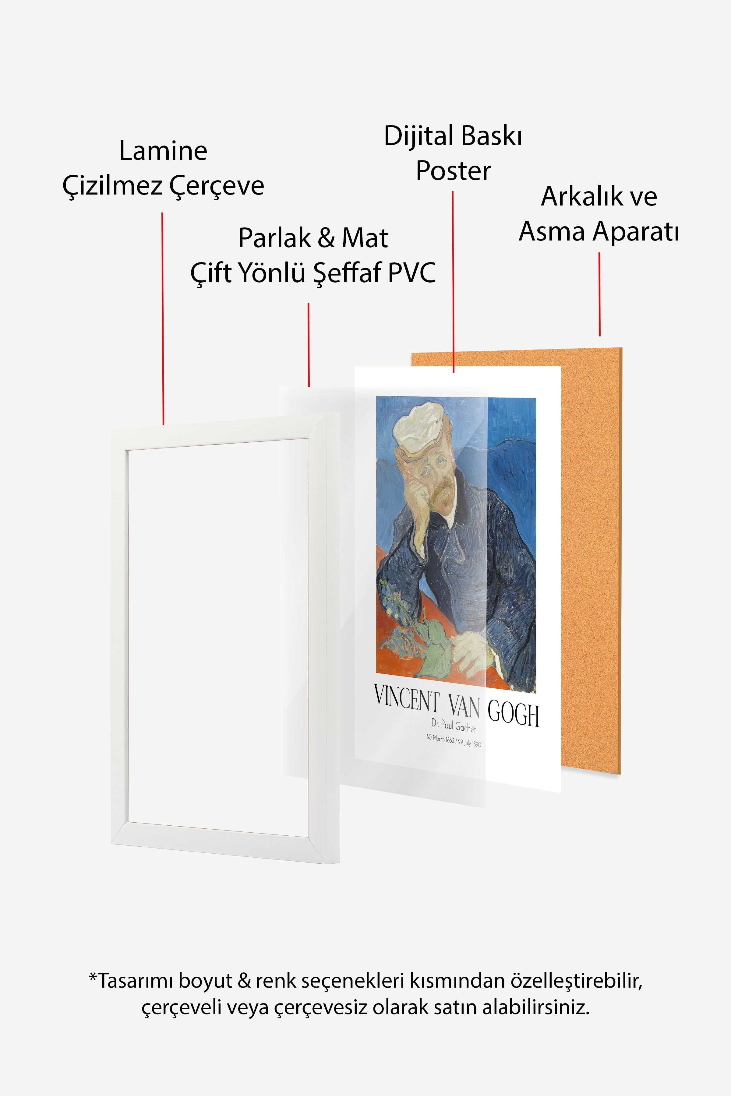 Vincent Van Gogh - Dr Paul Gachet, Beyaz Çerçeveli Tablo, Sanat Serisi NO:110599