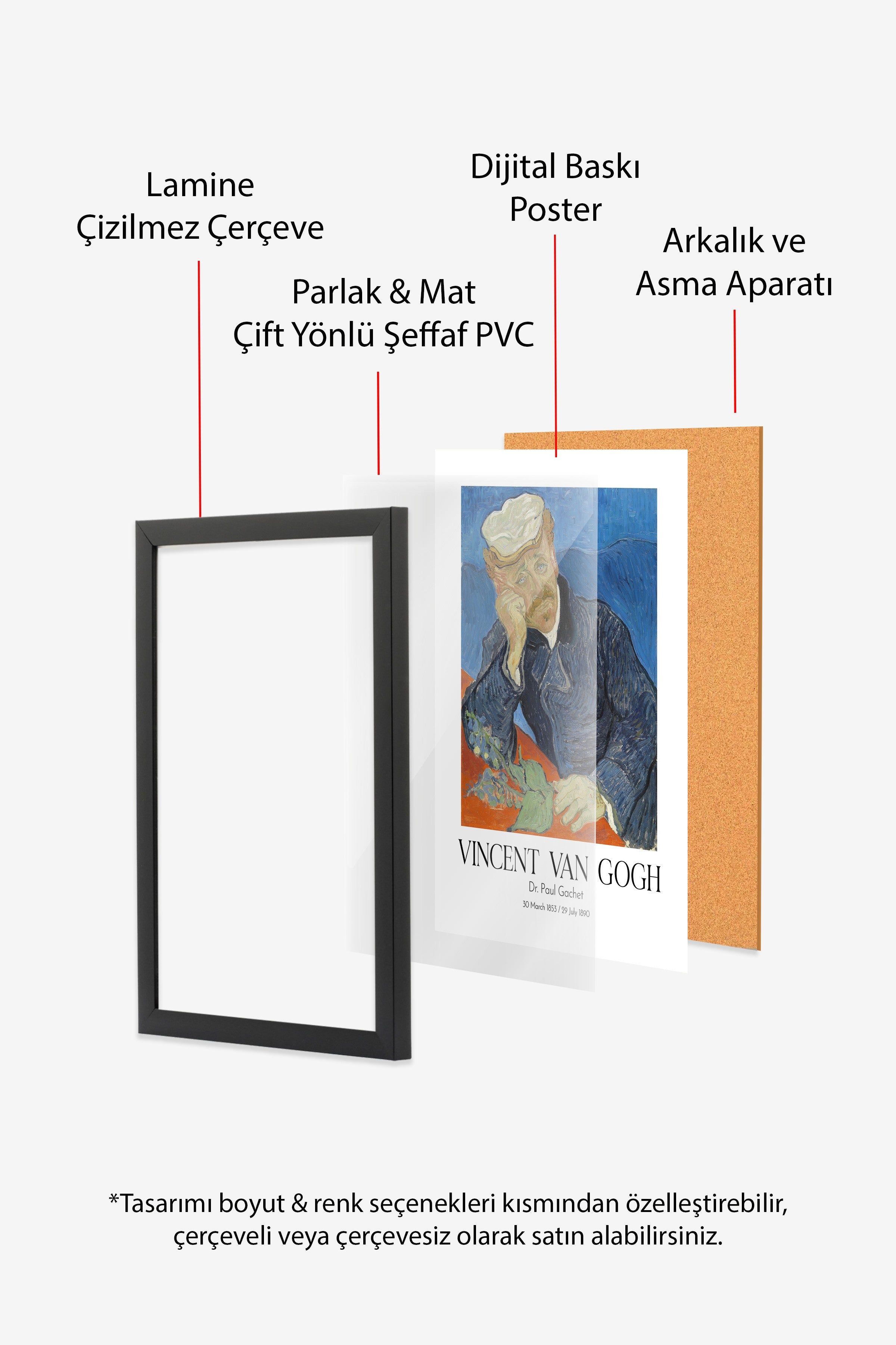 Vincent Van Gogh - Dr Paul Gachet, Siyah Çerçeveli Tablo, Sanat Serisi NO:110599