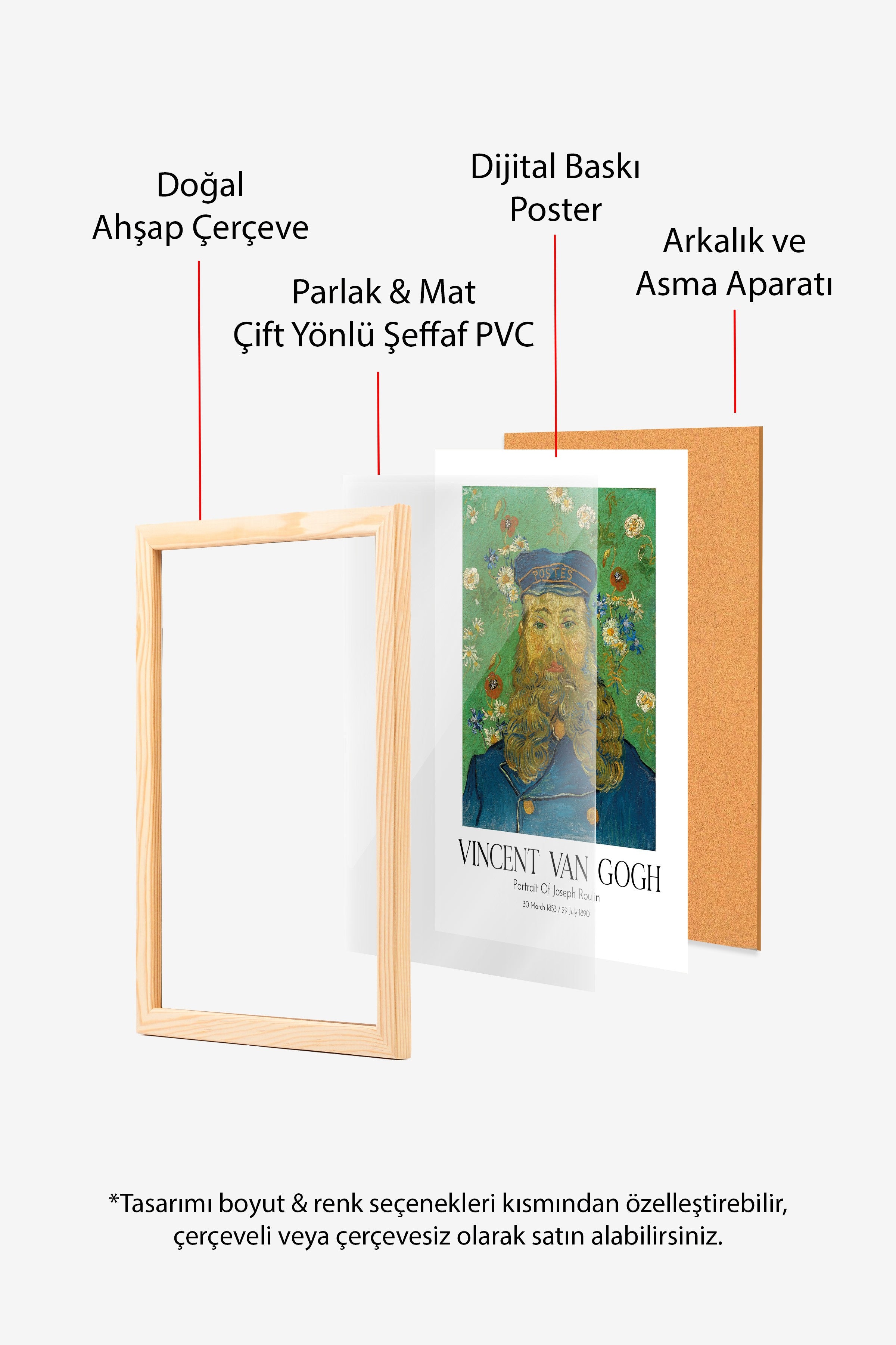 Vincent Van Gogh - Portrait Of Joseph Roulin, Ahşap Çerçeveli Tablo, Sanat Serisi NO:110611