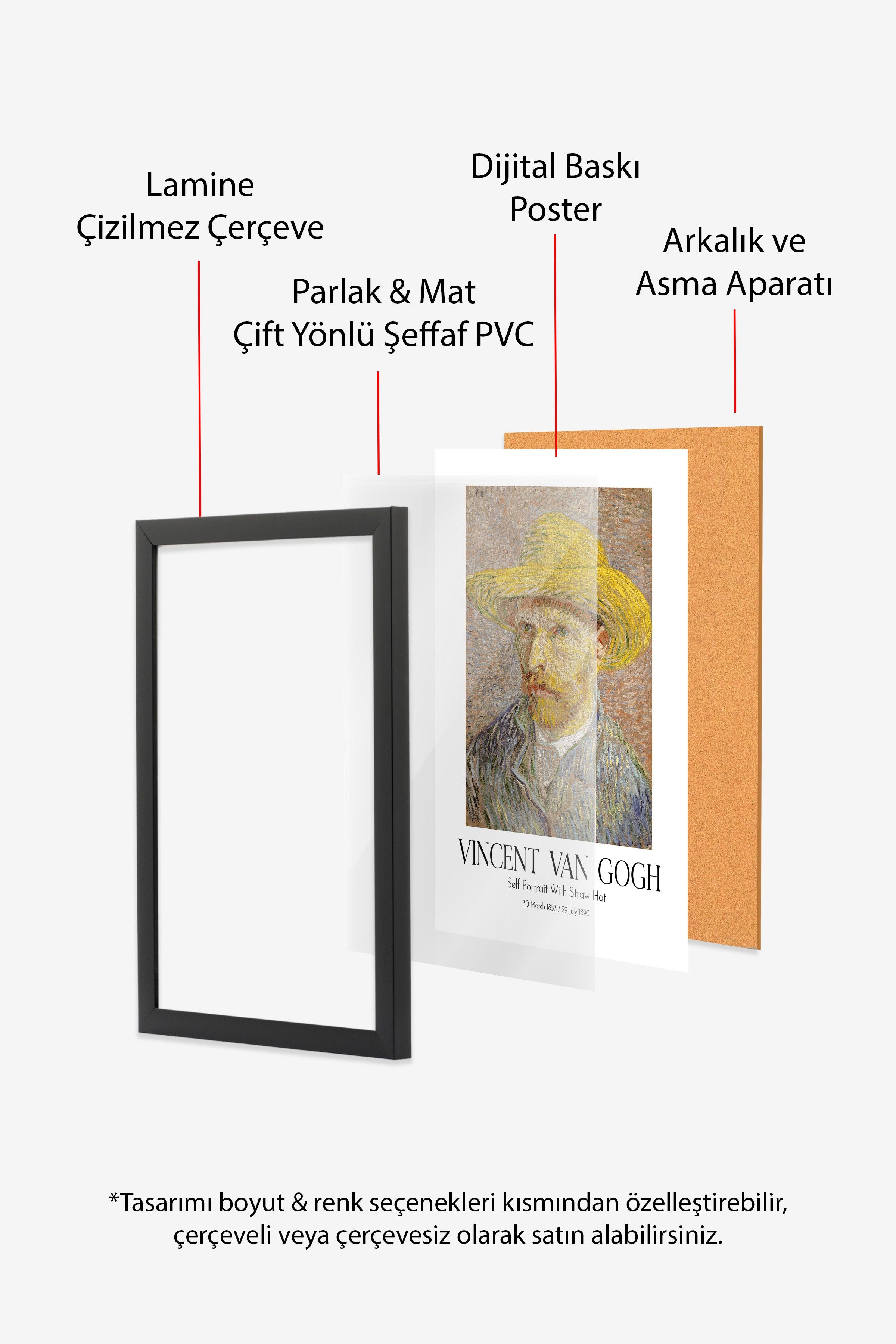 Vincent Van Gogh - Self Portrait With Straw Hat, Siyah Çerçeveli Tablo, Sanat Serisi NO:110604