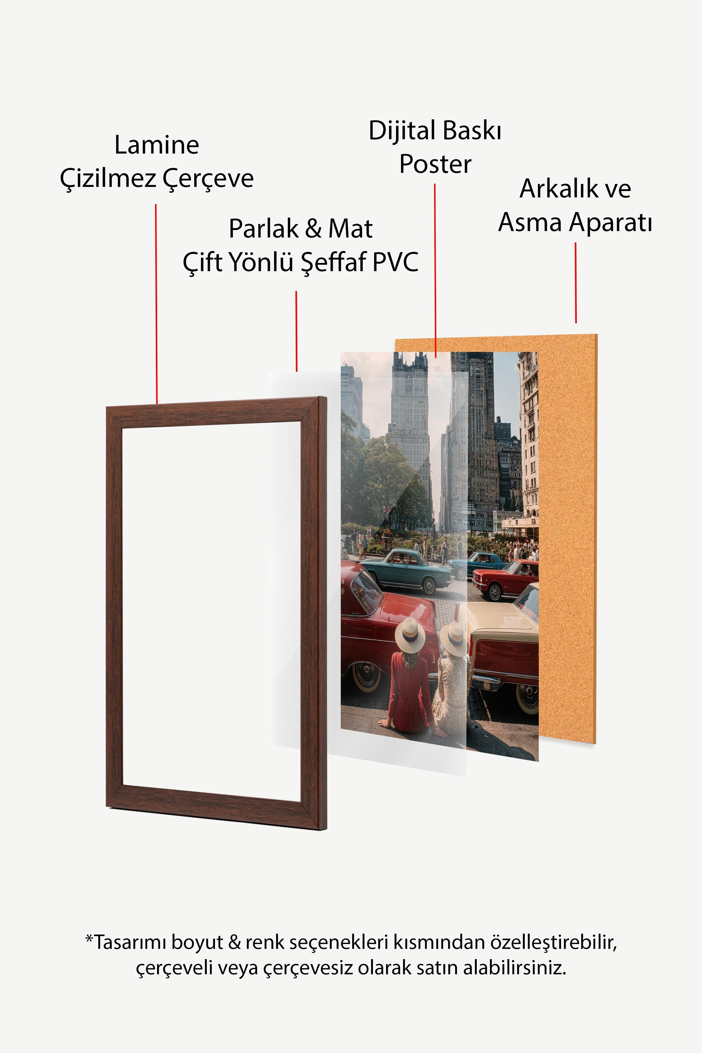 Vintage Arabalar ve Şehir Manzarası Posteri, Kahverengi Çerçeveli Poster, Old Money Serisi, NO:113150
