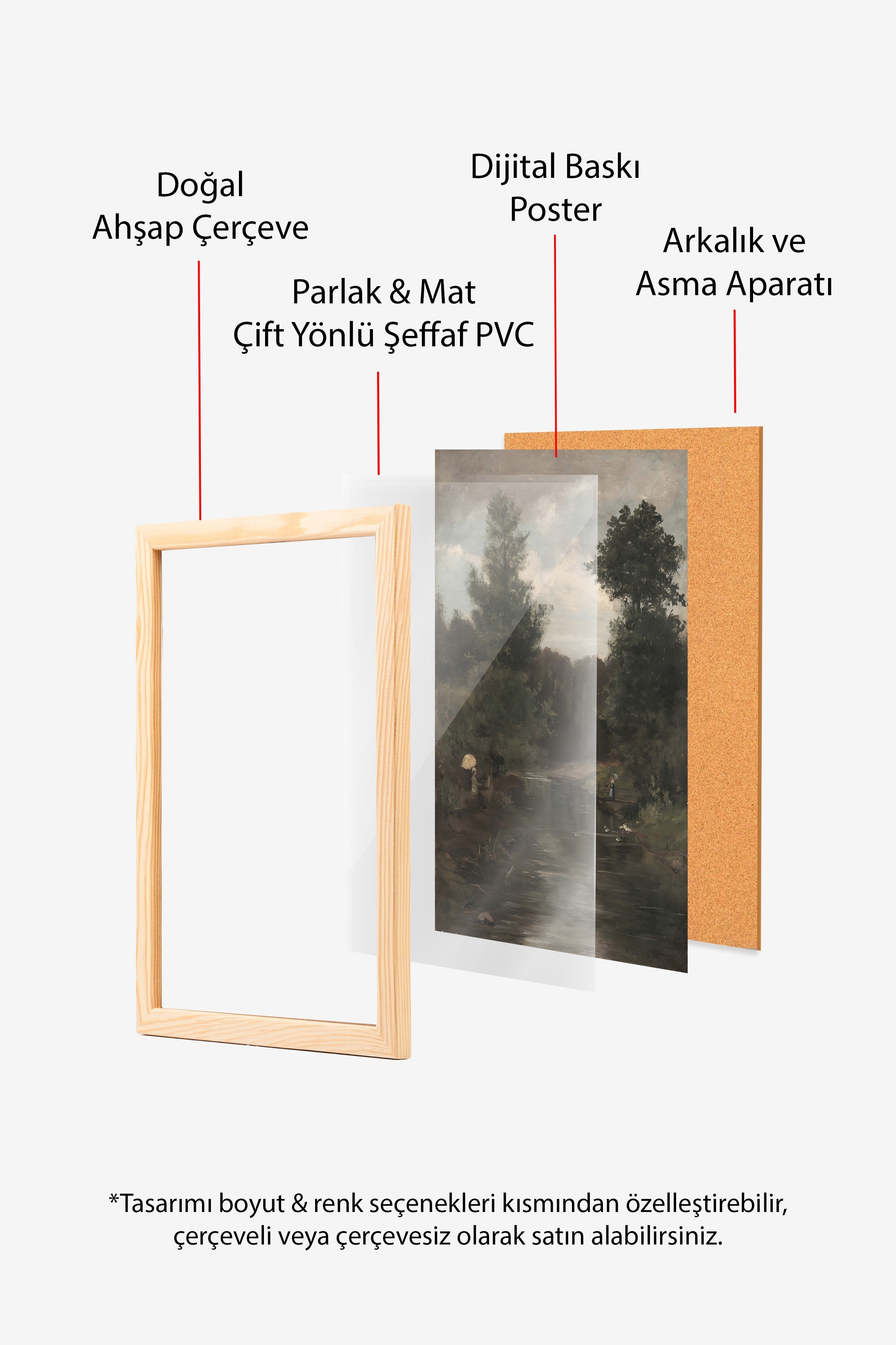 Vintage Tablo, Ahşap Çerçeveli Poster, Vintage Duvar Dekoru