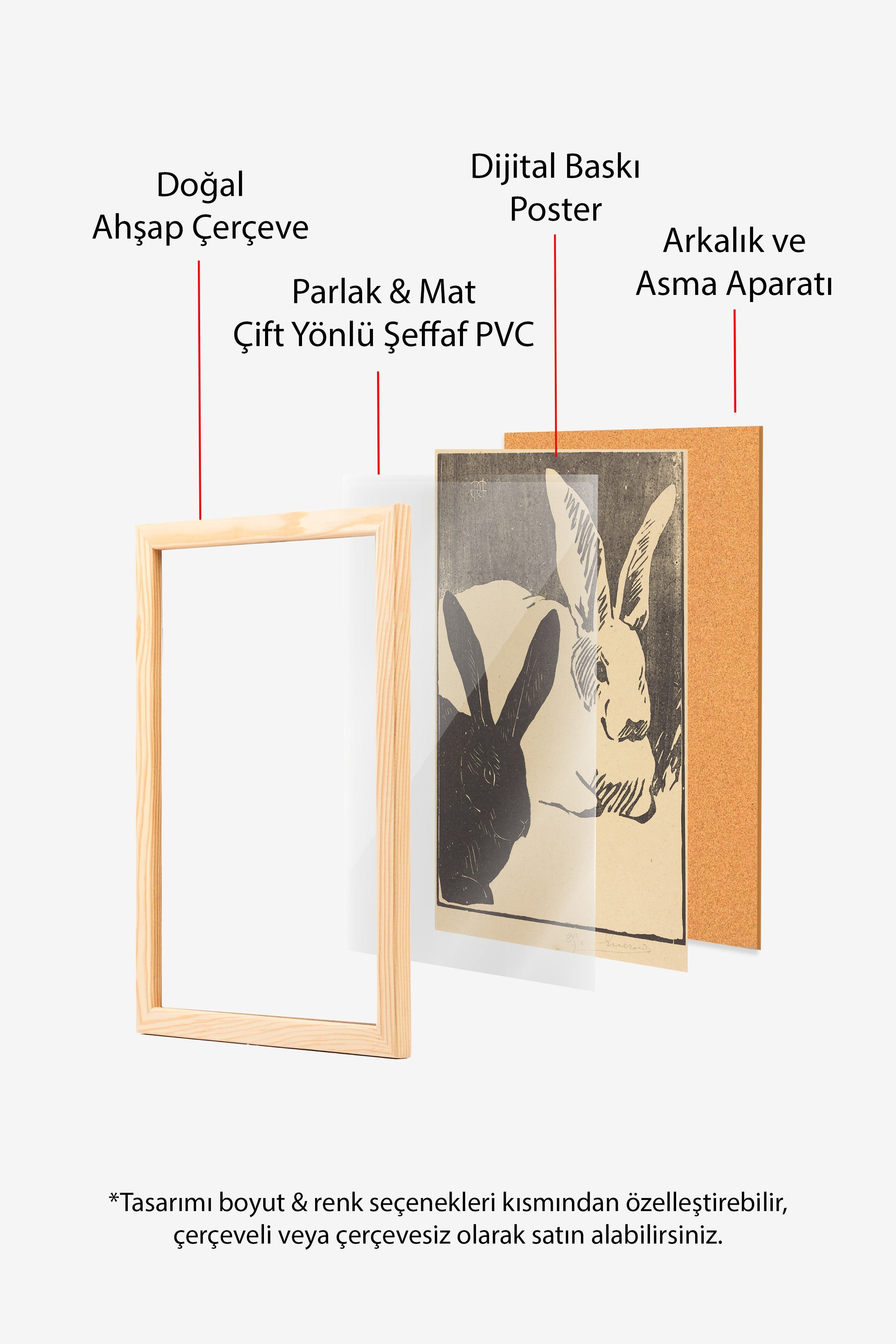 Vintage Tablo, Ahşap Çerçeveli Poster, Vintage Duvar Dekoru
