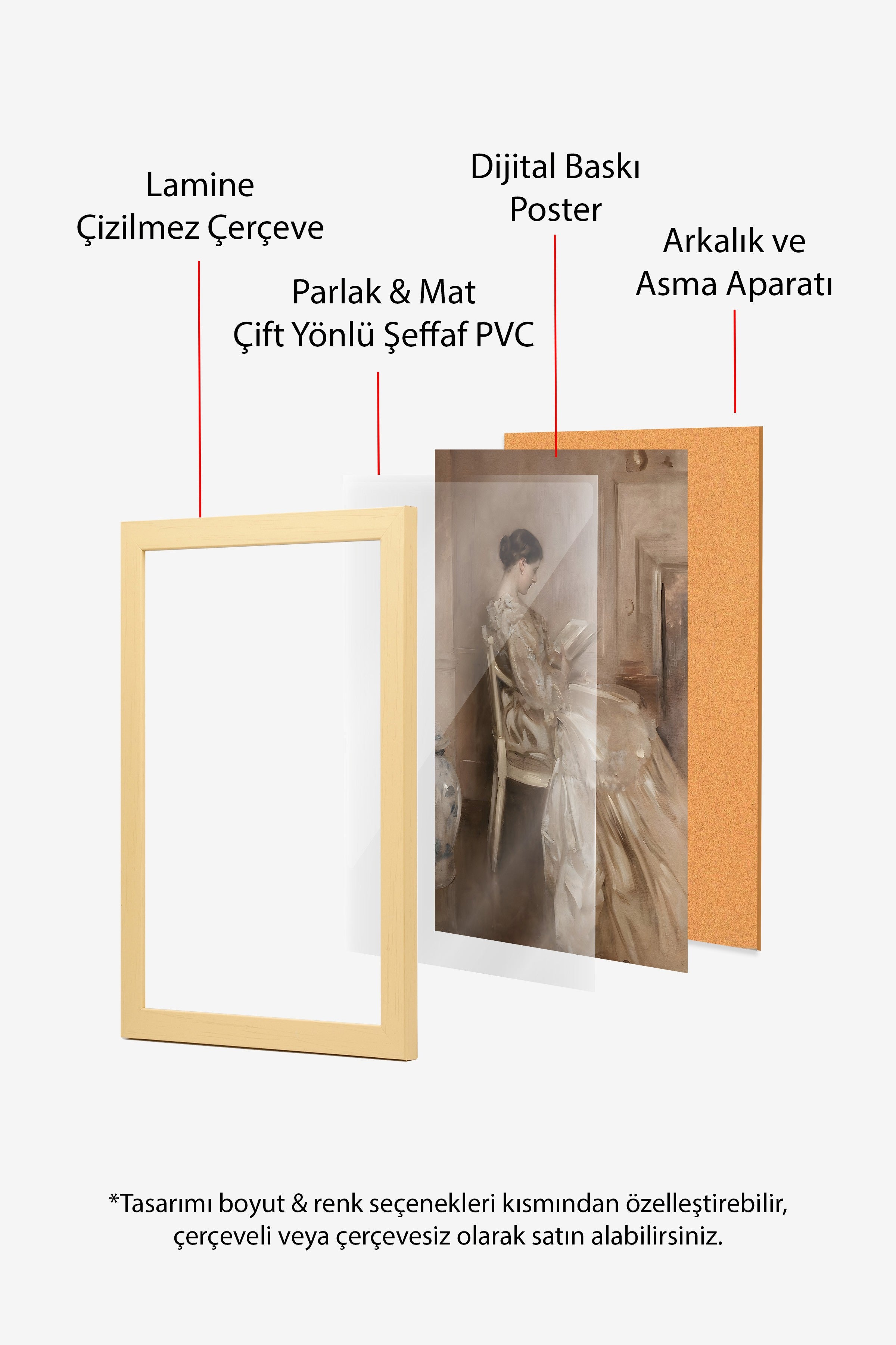 Vintage Tablo, Bej Çerçeveli Poster, Vintage Duvar Dekoru