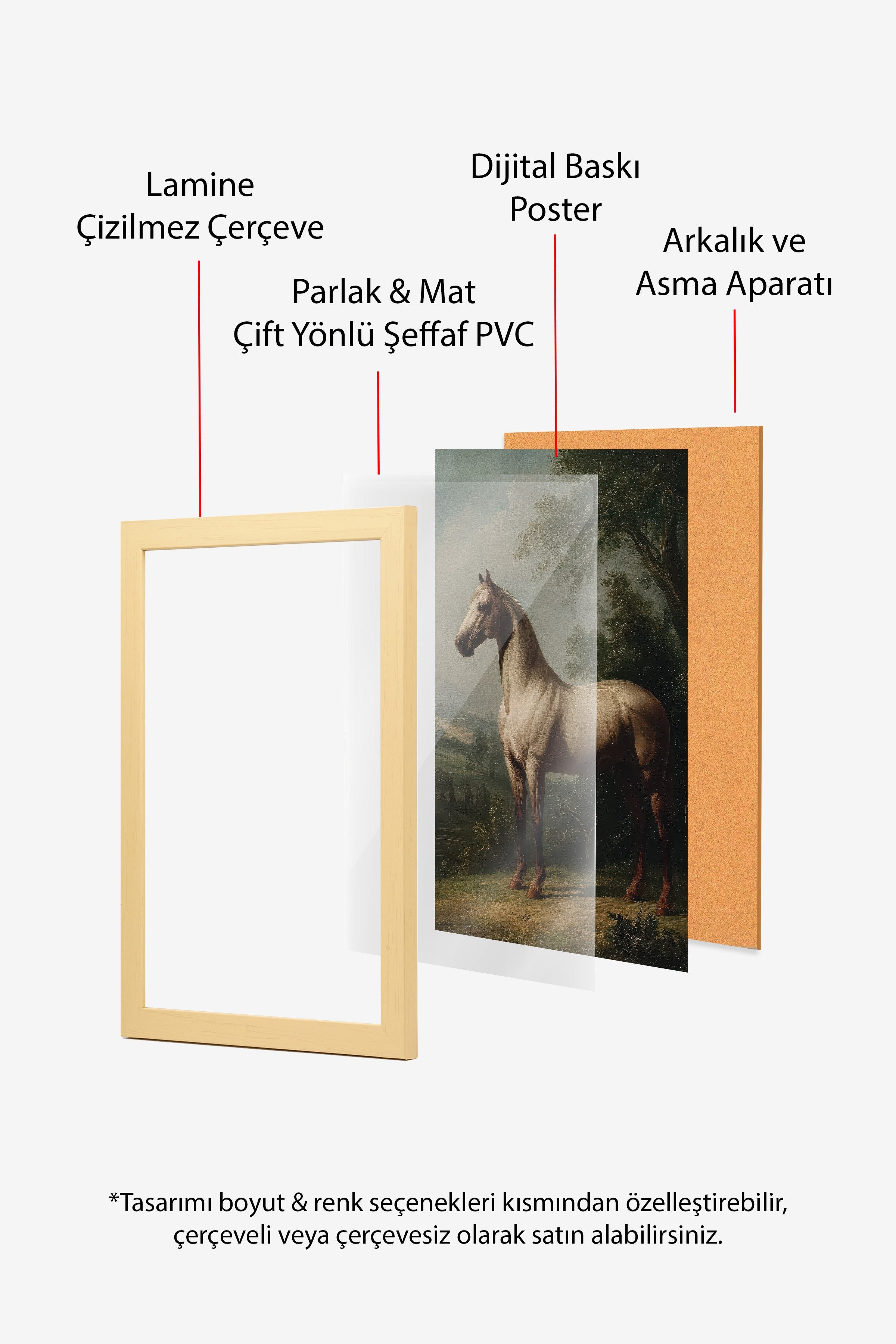 Vintage Tablo, Bej Çerçeveli Poster, Vintage Duvar Dekoru