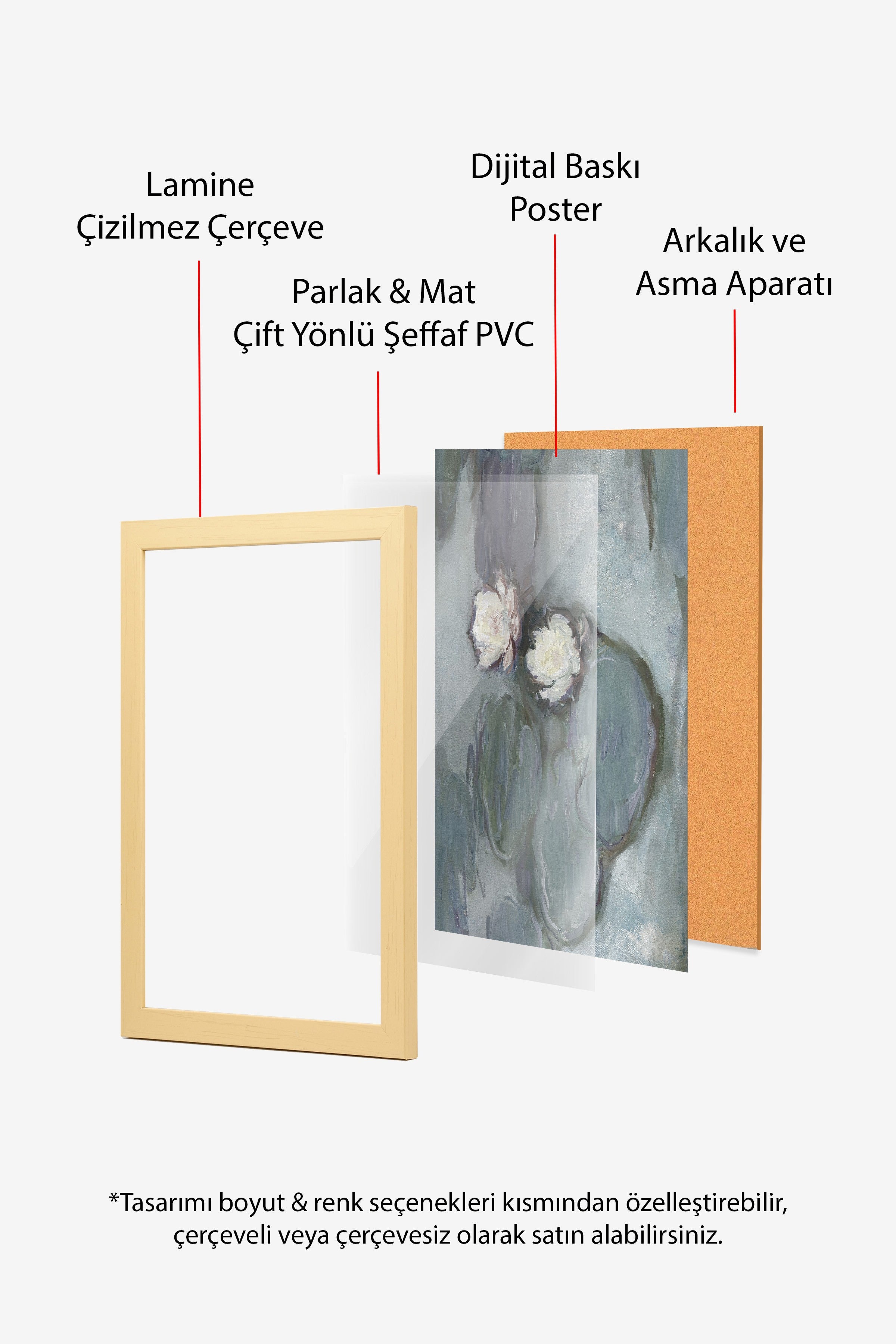 Vintage Tablo, Bej Çerçeveli Poster, Vintage Duvar Dekoru