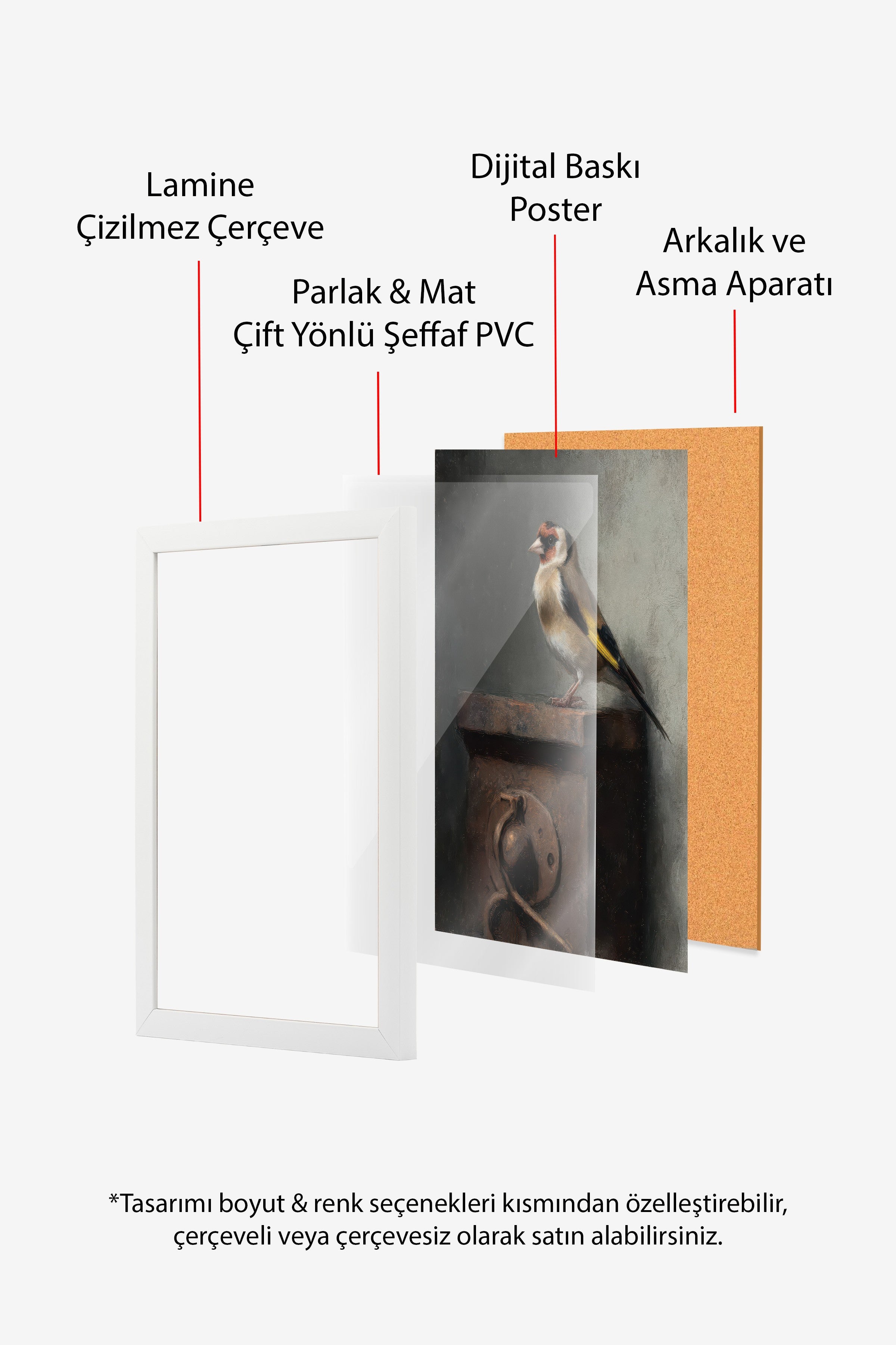 Vintage Tablo, Beyaz Çerçeveli Poster, Vintage Duvar Dekoru