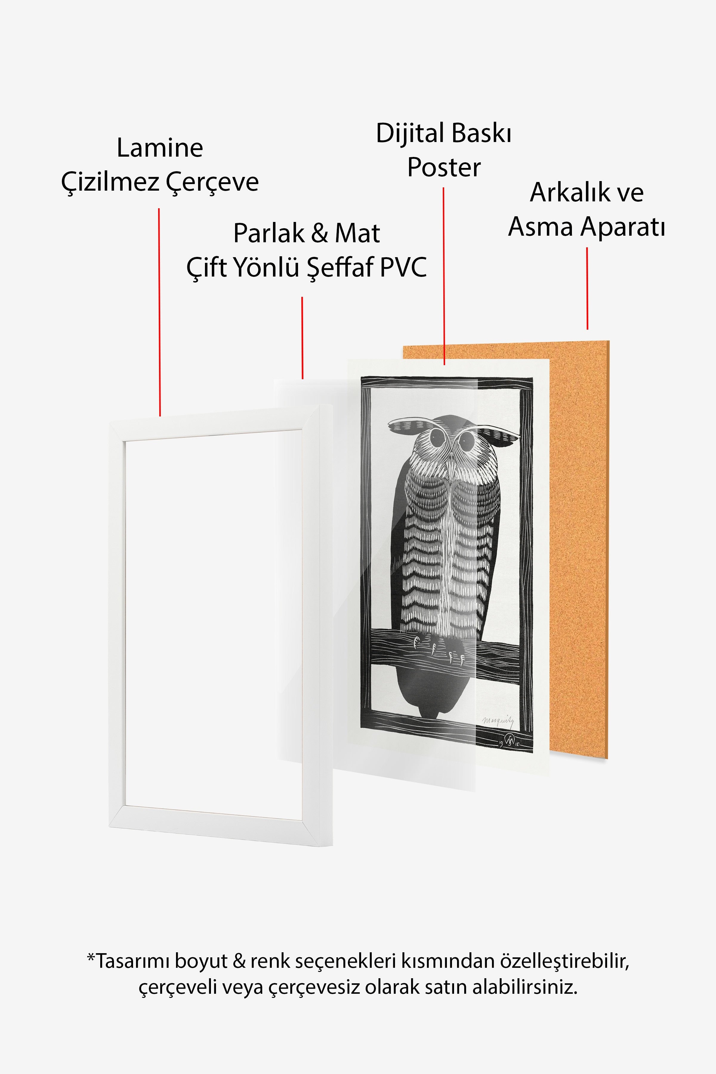 Vintage Tablo, Beyaz Çerçeveli Poster, Vintage Duvar Dekoru