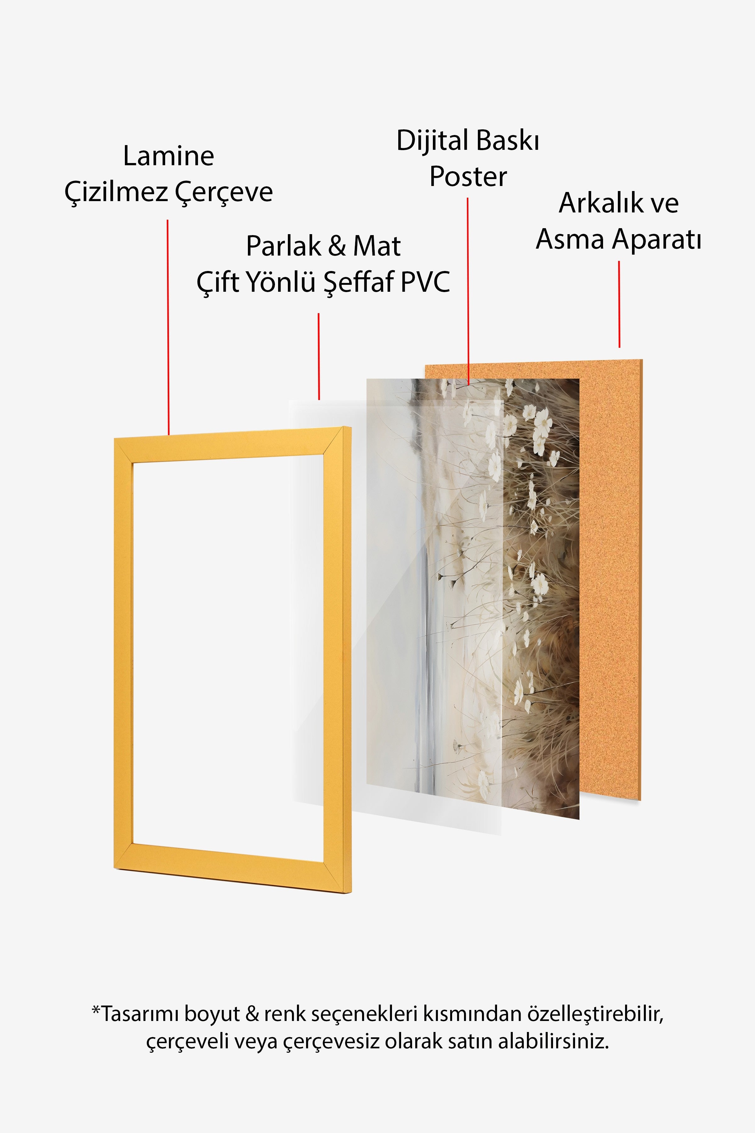 Vintage Tablo, Gold Çerçeveli Poster, Vintage Duvar Dekoru