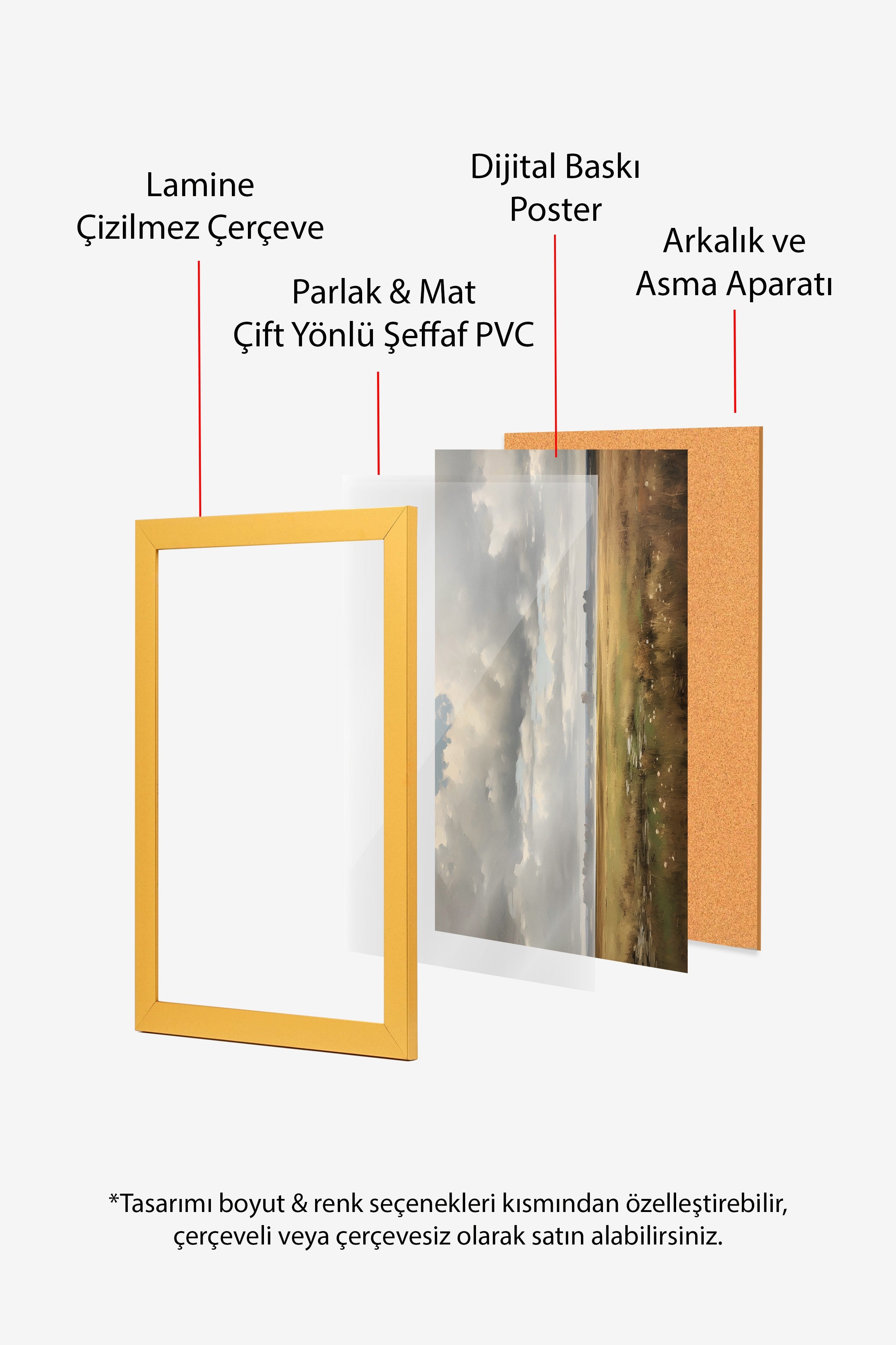Vintage Tablo, Gold Çerçeveli Poster, Vintage Duvar Dekoru