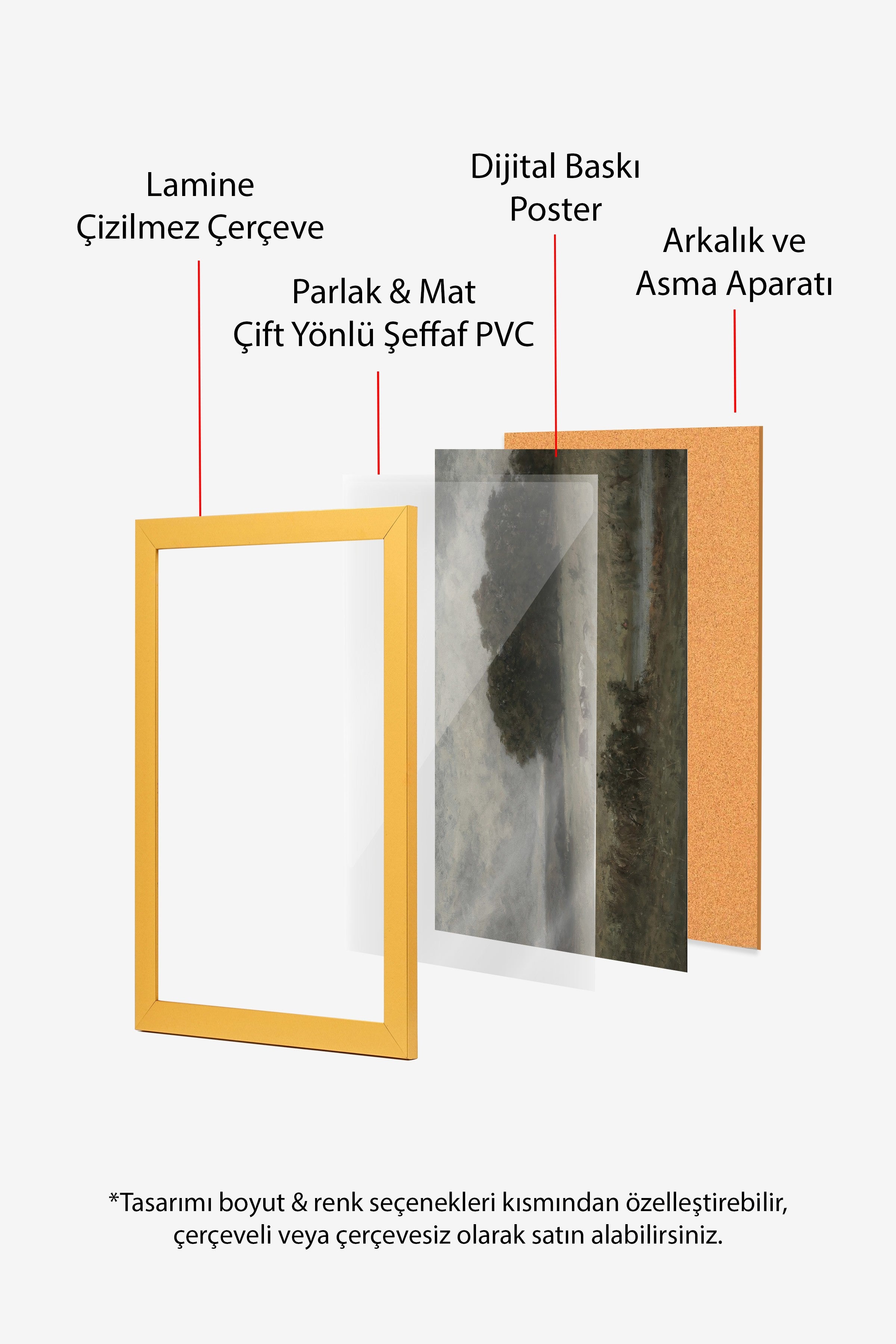 Vintage Tablo, Gold Çerçeveli Poster, Vintage Duvar Dekoru