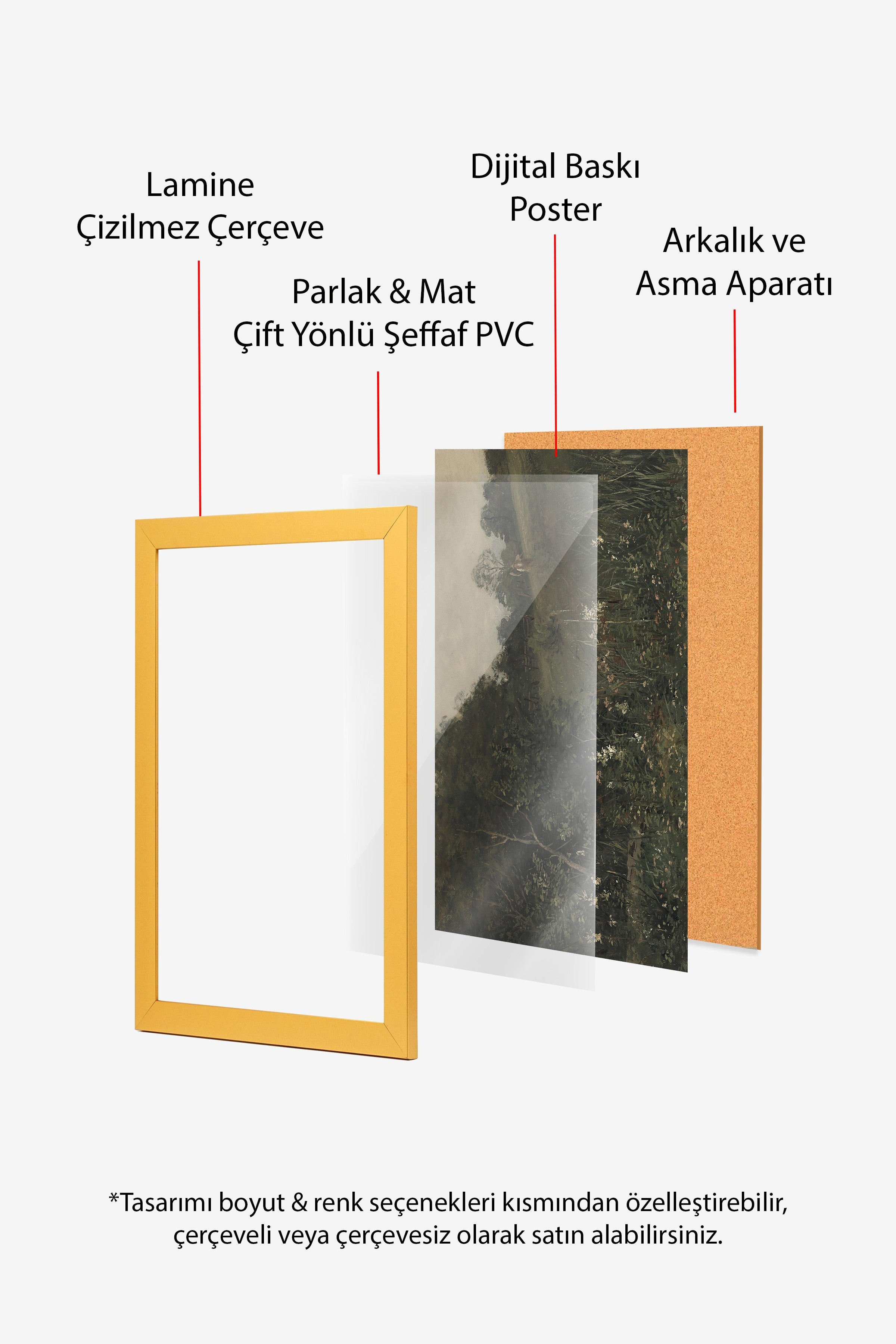 Vintage Tablo, Gold Çerçeveli Poster, Vintage Duvar Dekoru