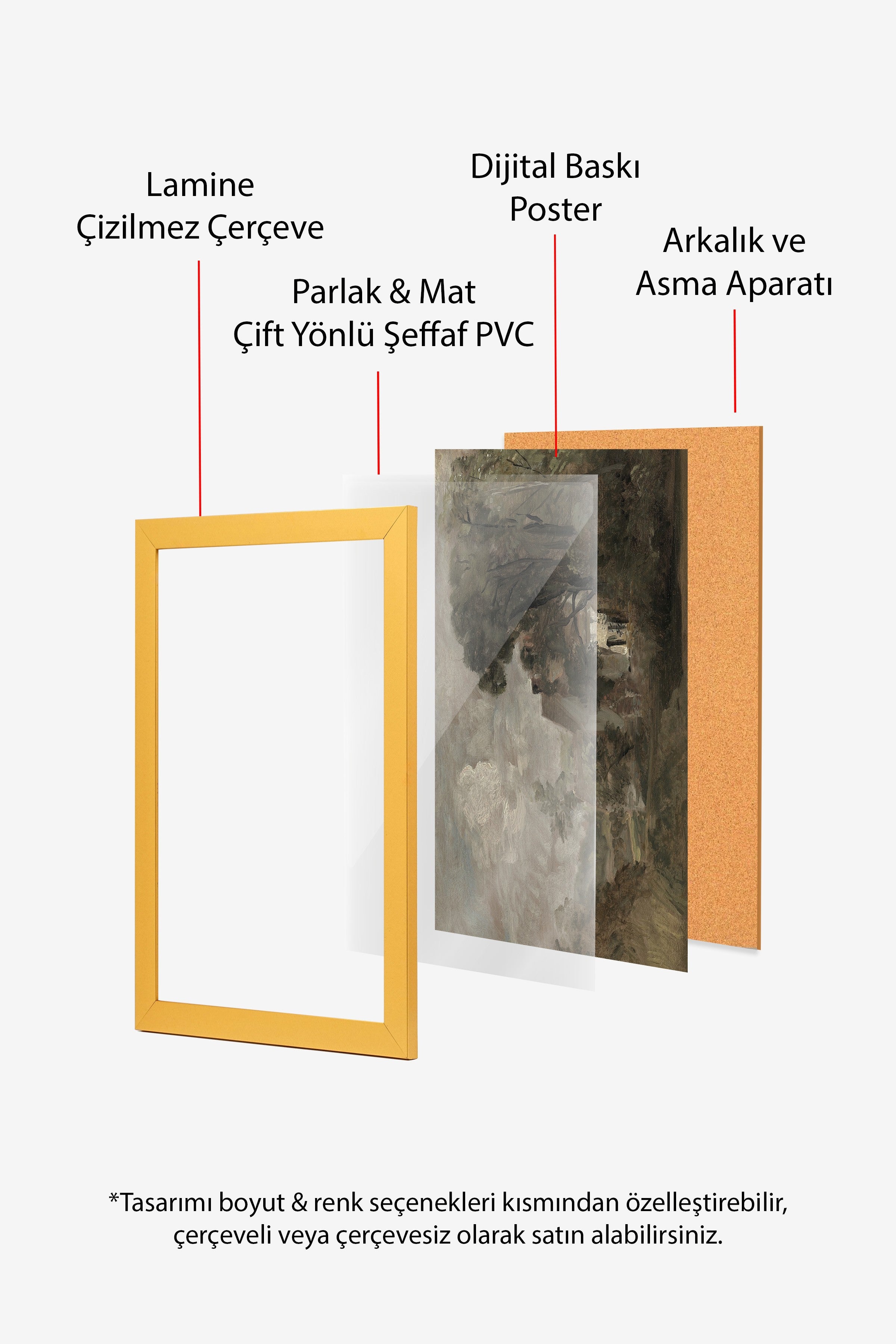 Vintage Tablo, Gold Çerçeveli Poster, Vintage Duvar Dekoru