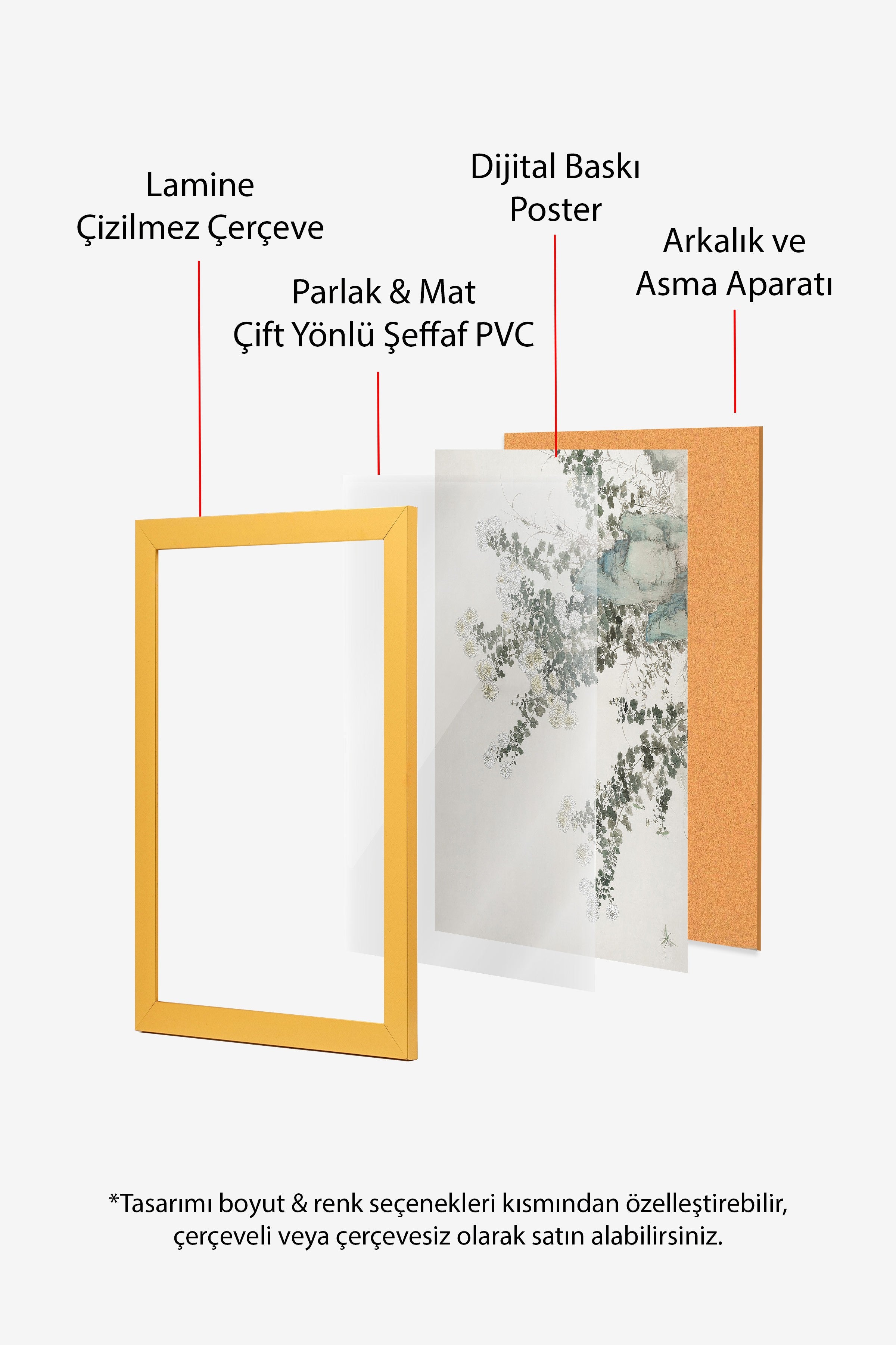 Vintage Tablo, Gold Çerçeveli Poster, Vintage Duvar Dekoru