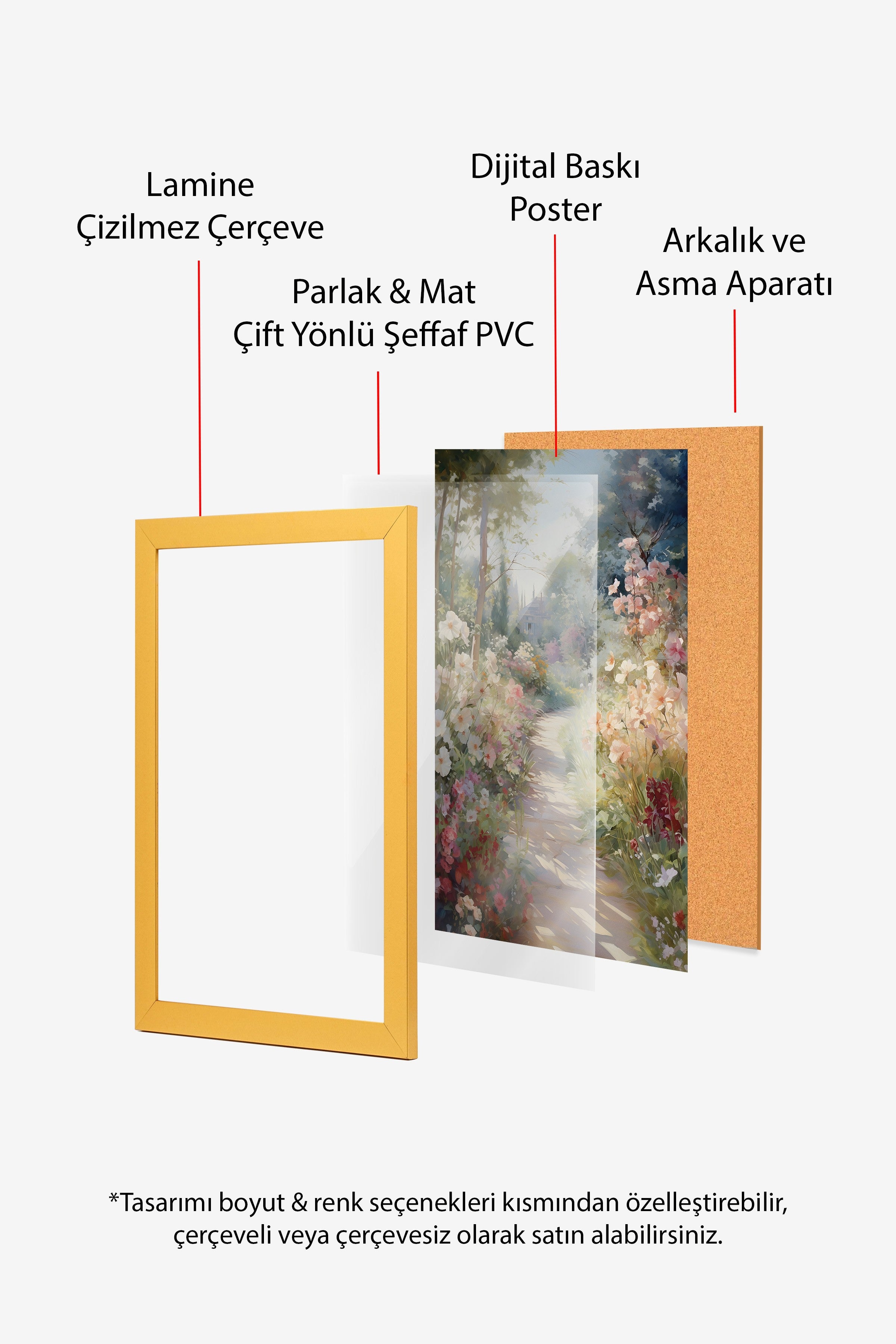 Vintage Tablo, Gold Çerçeveli Poster, Vintage Duvar Dekoru